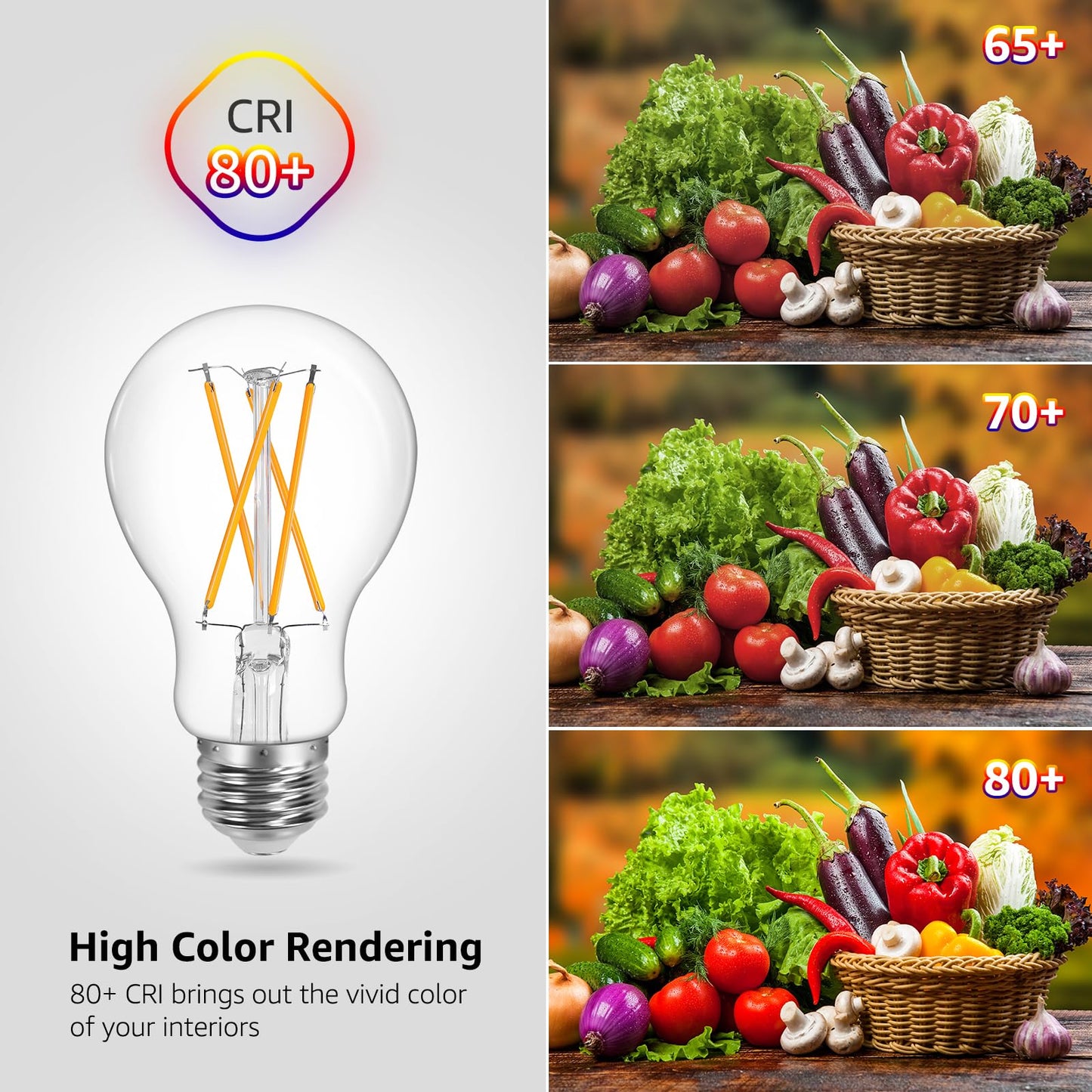 Lepro Vintage Dimmable Led Bulbs, 8W 800Lm, 60W Equivalent, A19 Shape, E26 Base, Pack Of 5, Warm White, Classic Glass
