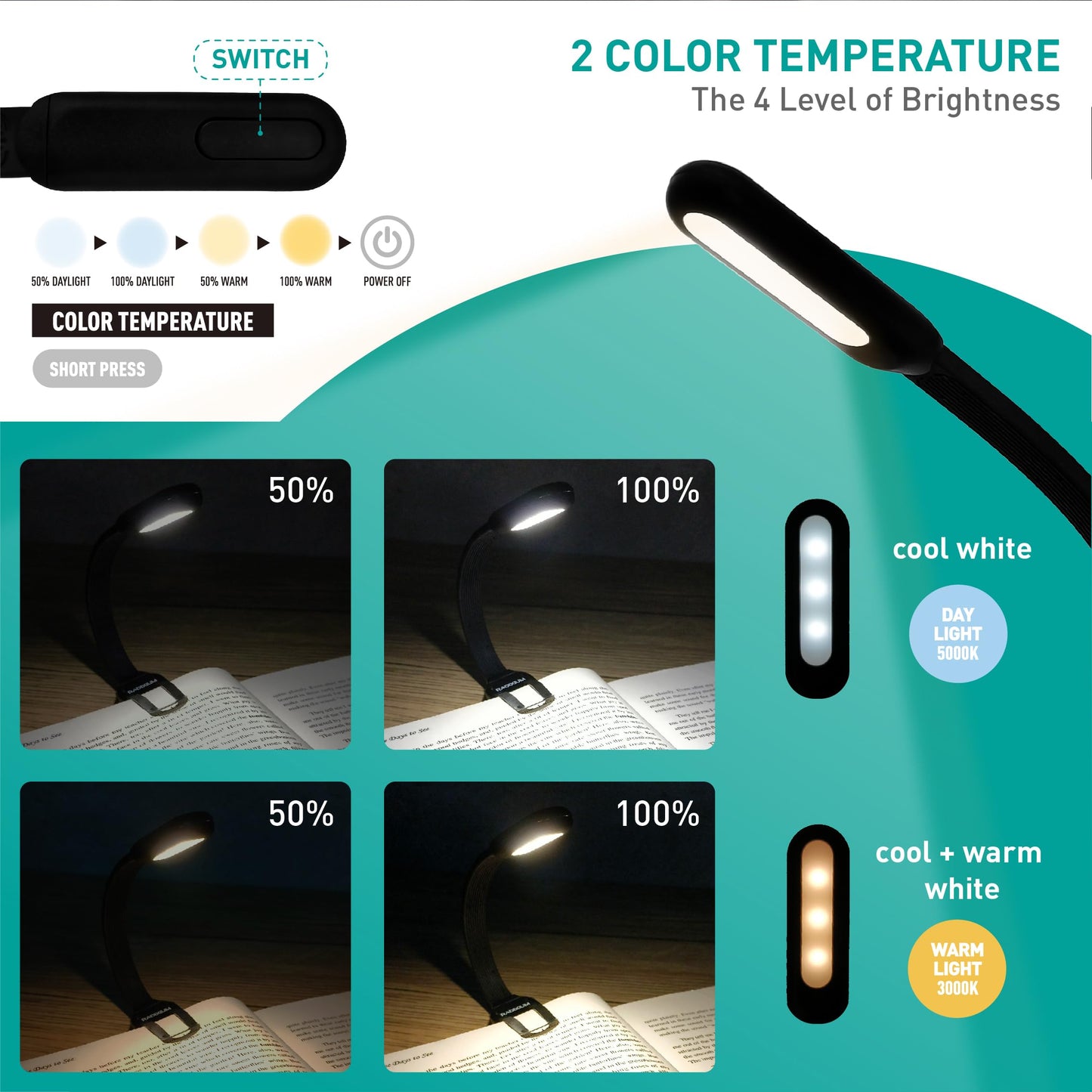 Radixium Slim Rechargeable Book Reading Light  Eye Caring Led With 4 Color Temperatures  Portable Clip On Book Light For Reading In Bed & Travelling. Prefect Elegant White Gift For Book Lover.(Black)
