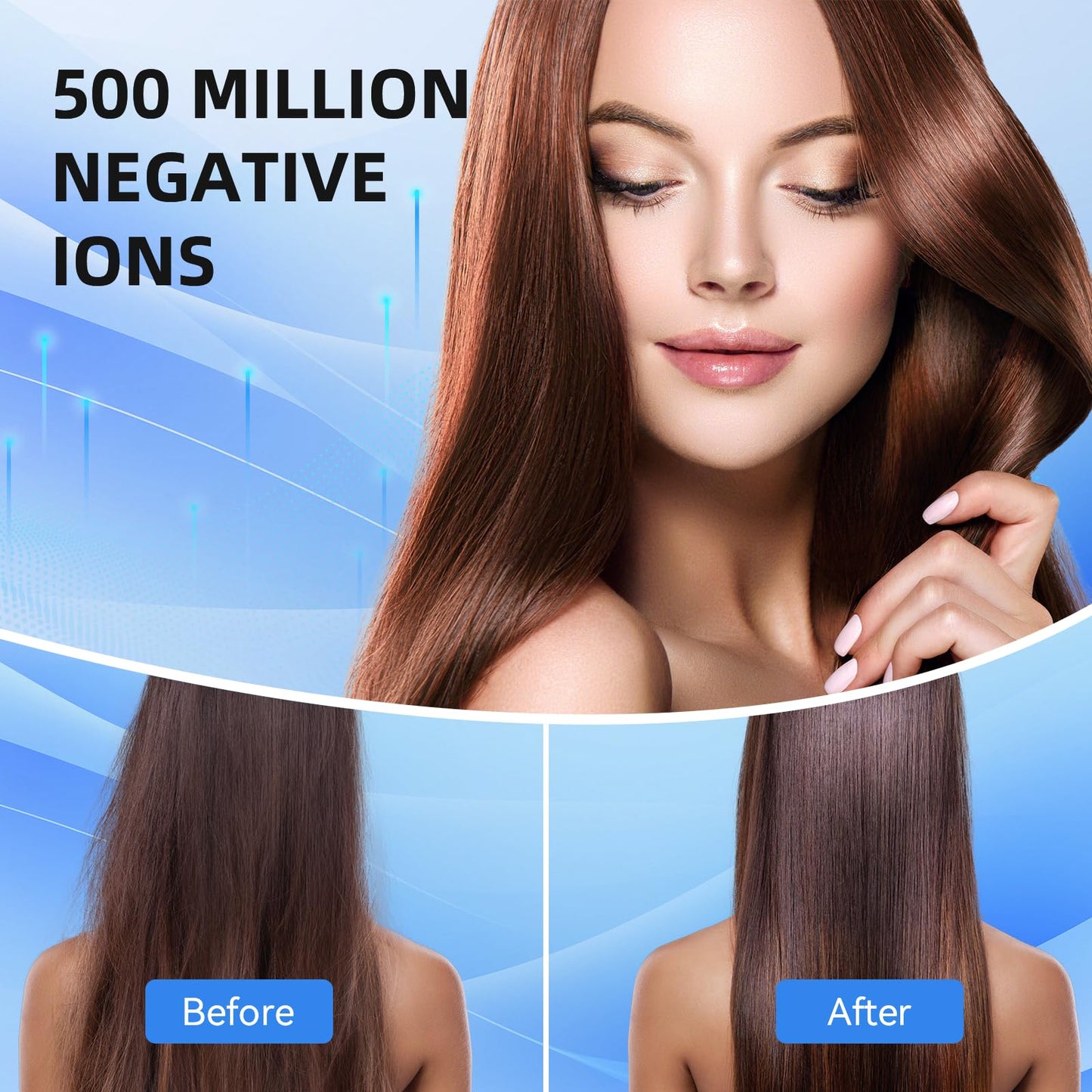 Hair Dryer, 160000RPM High Speed Hair Dryer,Professional Blow Dryer 500 Millions Negative Ionic Care Fast Drying Ionic Blow Drye