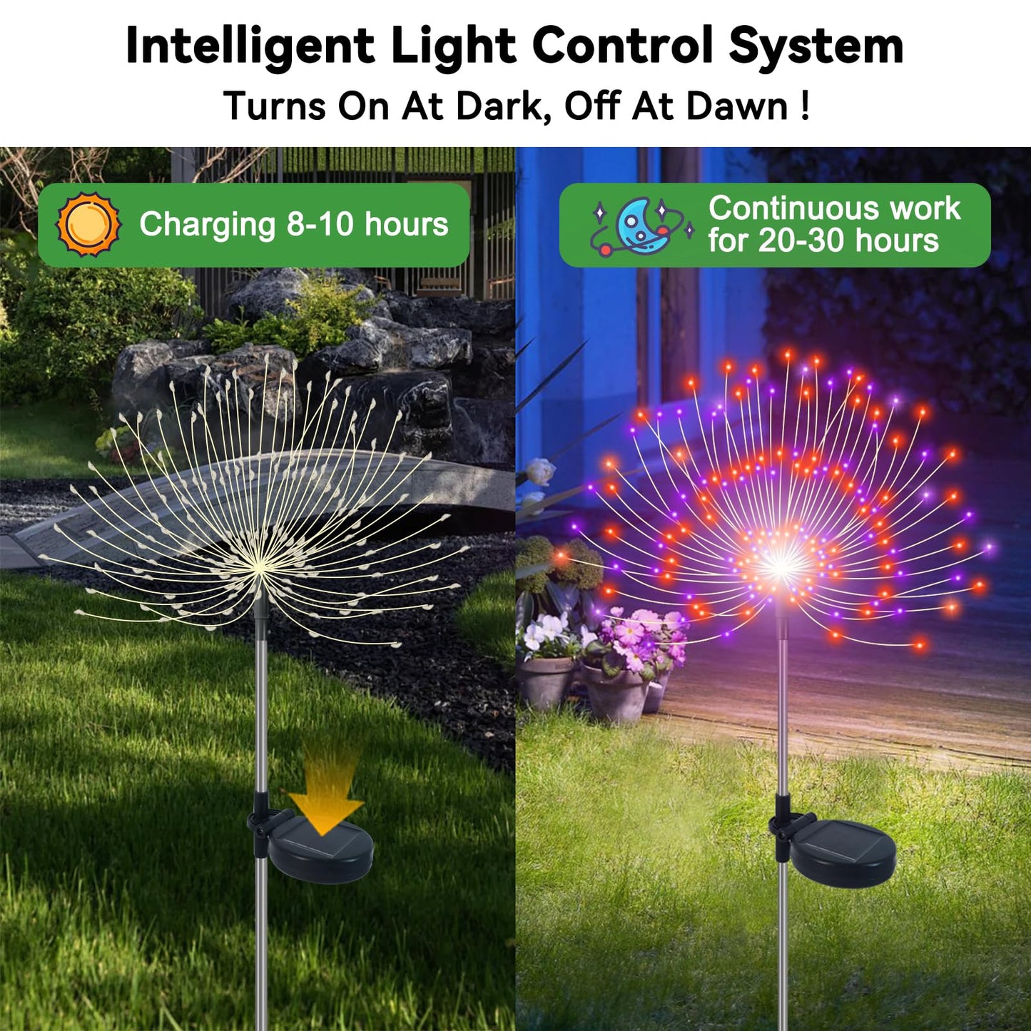 Slyuexu Solar Firework Lights, 120 LED Waterproof Outdoor Garden D?or, 2 Pack, Purple + Orange, Model YF00016
