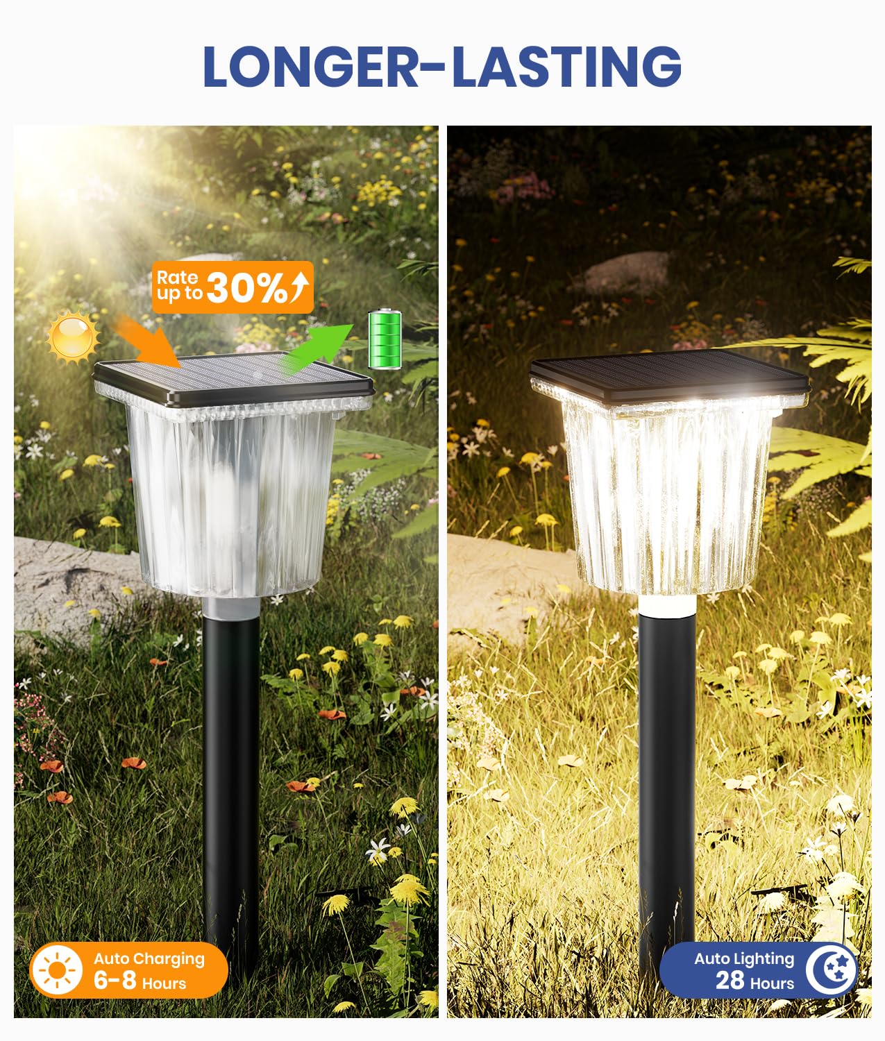 Super Bright Solar Pathway Lights Outdoor Powered Adjustable Warm&Cool White Waterproof Ip65 Garden Decor Landscape Lighting Outside For Yard/Patio/Walkway/Driveway/Landscape (Obsidian Black  2 Pack)