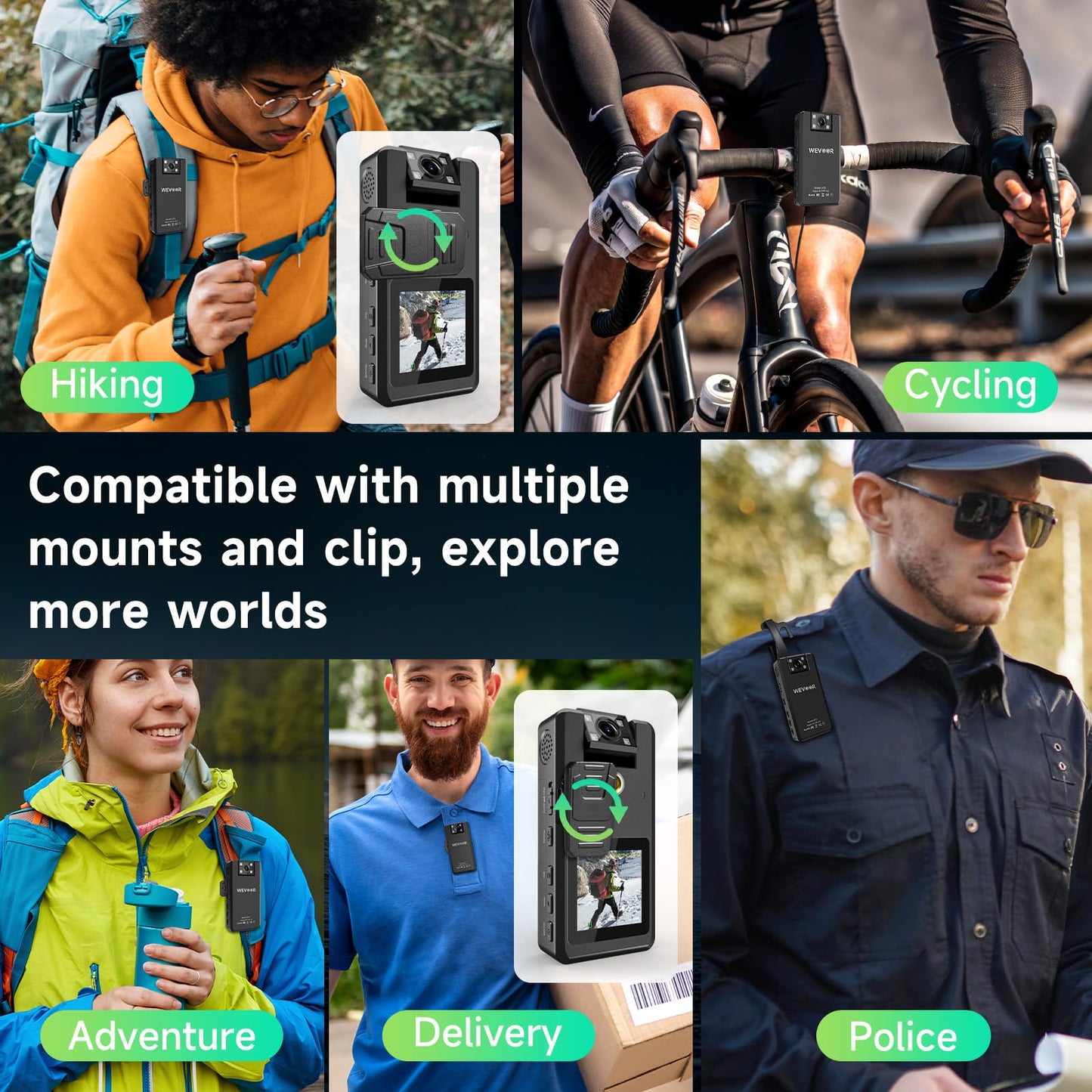 Wevoor 1296P Fhd Body Camera A53, 20Hours Dual Battery Pack, 64Gb Wearable Police Camera With Ir Night Vision + 180 Rotatable Le