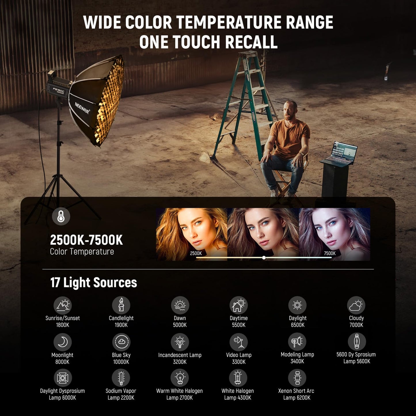 NEEWER 130W RGB LED Video Light APP/2.4G Control 17 Effects, 2500-7500K 19800lux/1m COB Continuous Lighting Output with CRI97/TLCI98 4 Dimming Curves, Bowens Mount Spotlight for Studio Shoots, FS150C