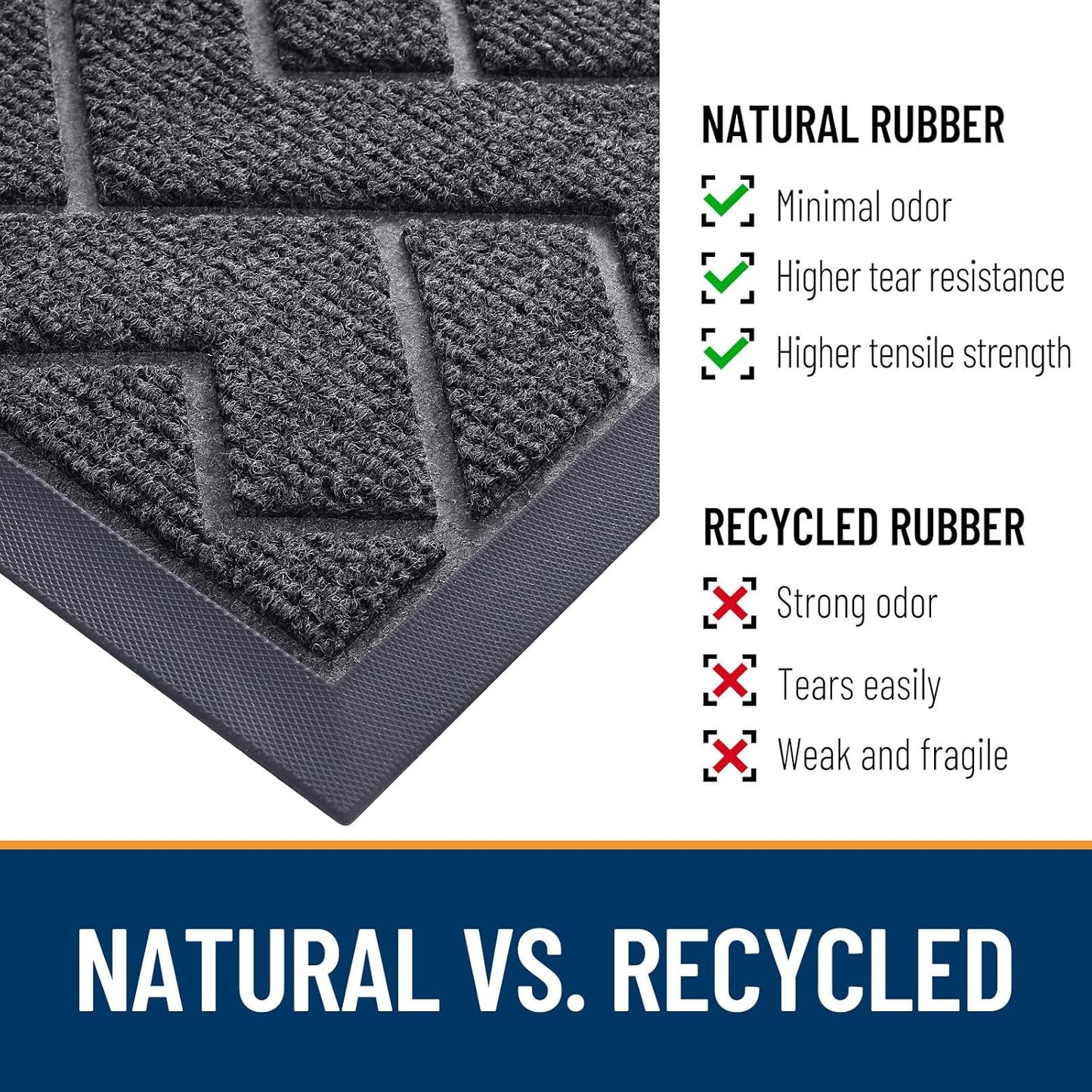 OLANLY Front Door Mat Indoor Outdoor Entrance, Waterproof All-Season, All-Weather Doormat, Sturdy Natural Rubber, Low Profile, Easy Clean Patio Porch Entryway Mat, Herringbone Brick (Grey, 47x17)