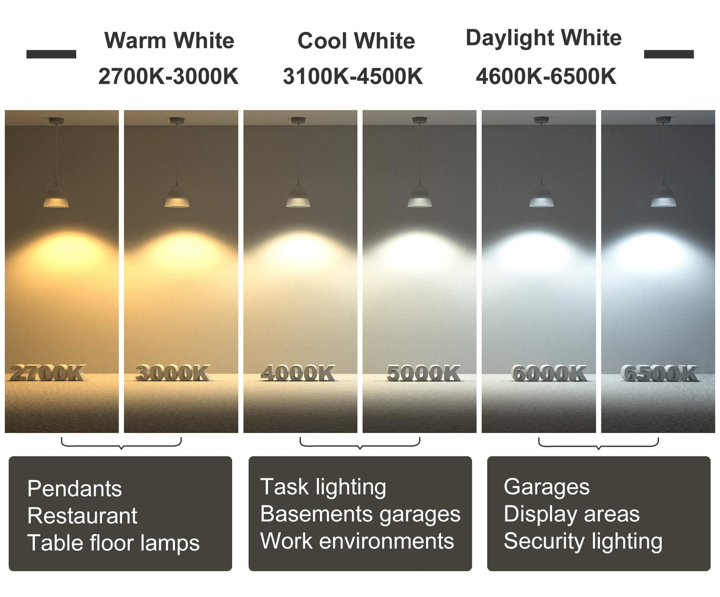 Dicuno Gu10 Led Bulbs 5W Daylight White 6000K, 500Lm, 120° Beam Angle, Non-Dimmable, 6-Pack, Mr16 Equivalent