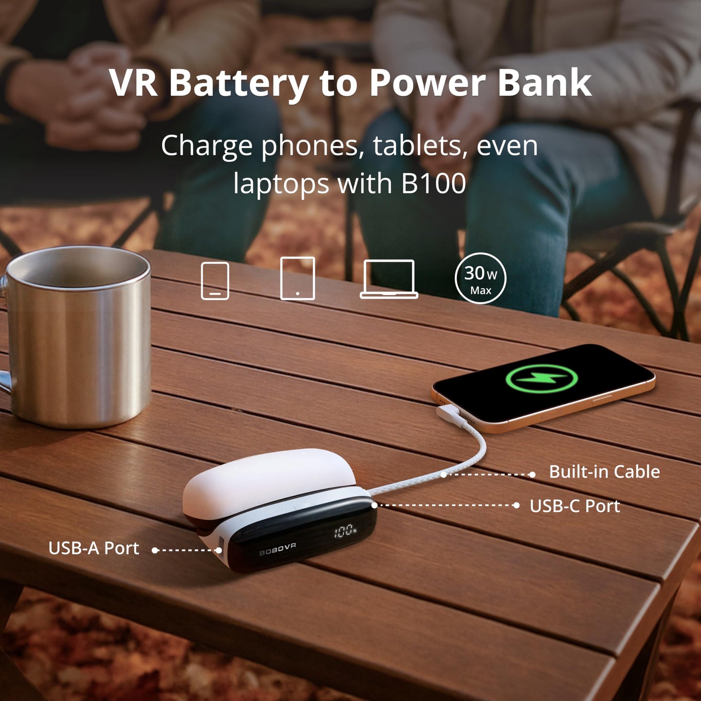 BOBOVR PD100 Charging Dock Combo,30W USB-C PD Power Bank with 1× B100 Battery – Two-Way Fast Charge, Built-in Cable, Multiple Ports (with B100 Battery)