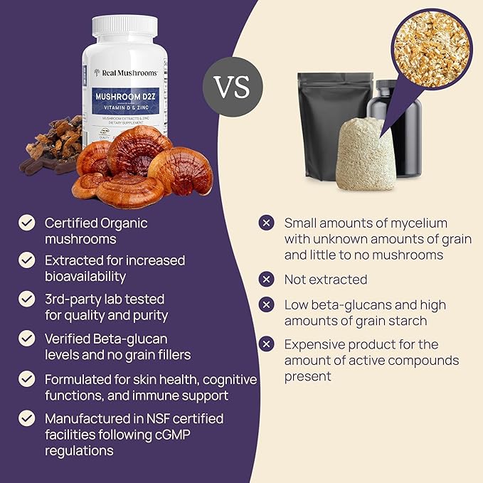Real Mushrooms Vitamin D2, Zinc (120ct) and Reishi 415 (90ct) Bundle with Chaga - Natural Support for Immunity, Better Sleep, and Relaxation - Vegan, Gluten Free, Non-GMO, Organic Mushroom Extracts