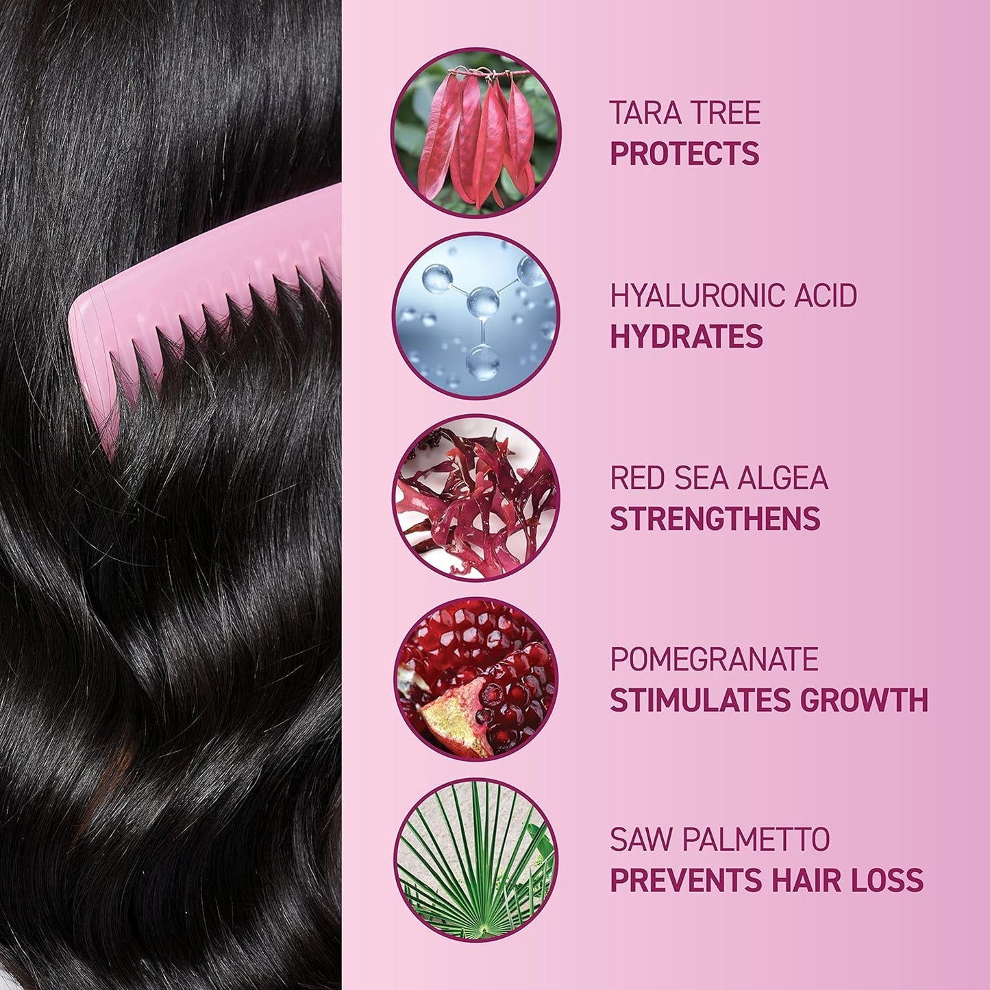 BosleyMD MendXtend Strengthening Shampoo to Promote Growth & Prevent Breakage with Saw Palmetto, Hyaluronic Acid and Pomegranate