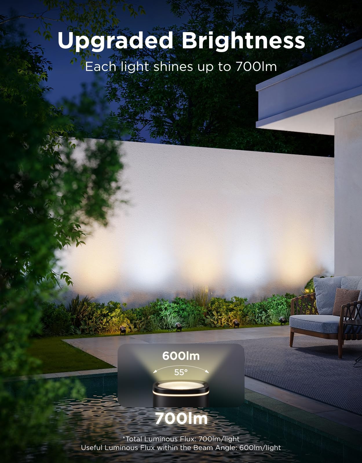 Govee Outdoor Spot Lights, IP67 Waterproof, RGBW Color Changing, 2 Pack, Black, Model H7093