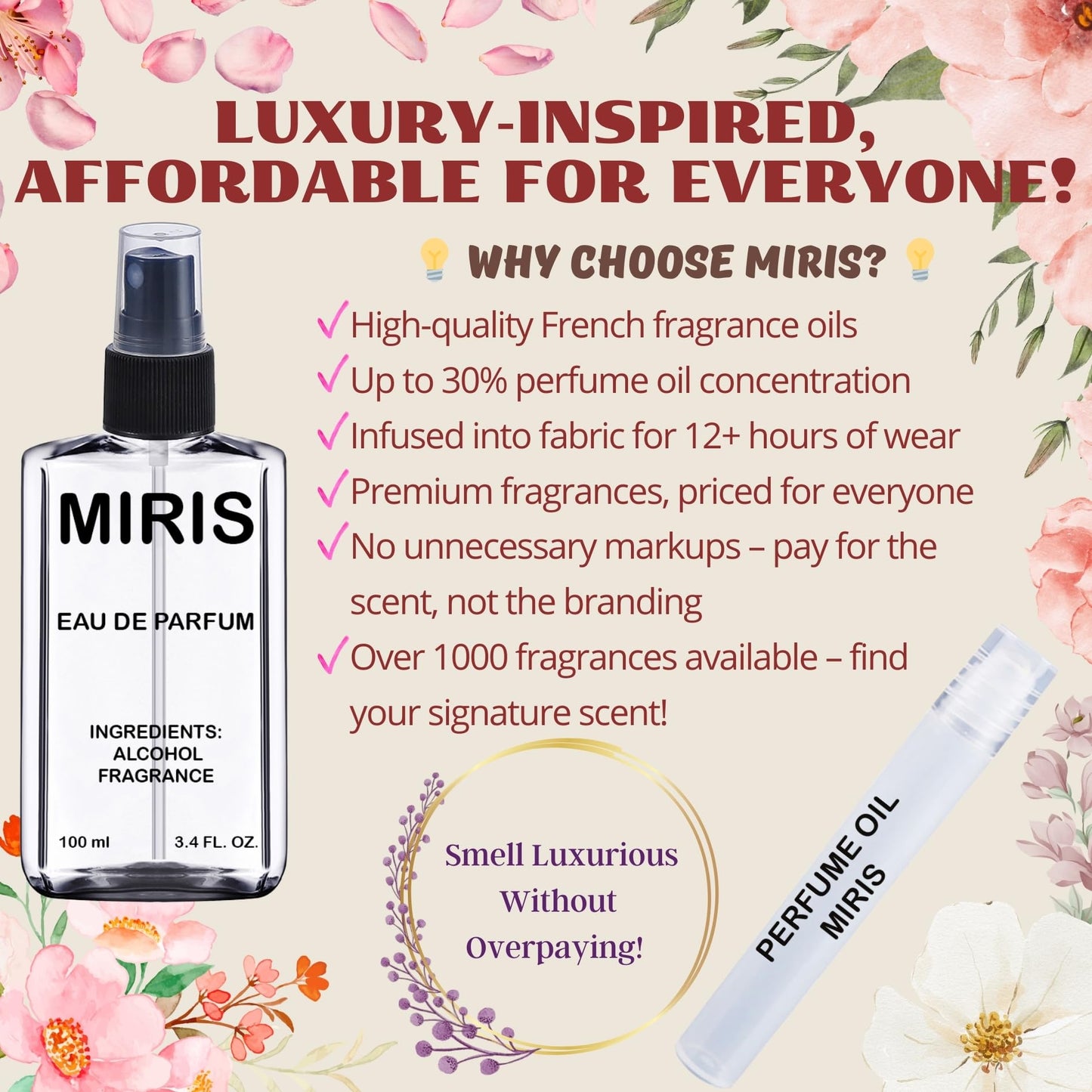MIRIS No. 30260, Inspired by Savag. 2015, Long-Lasting Eau de Parfum for Men, Spray 3.4 Fl Oz / 100 ml