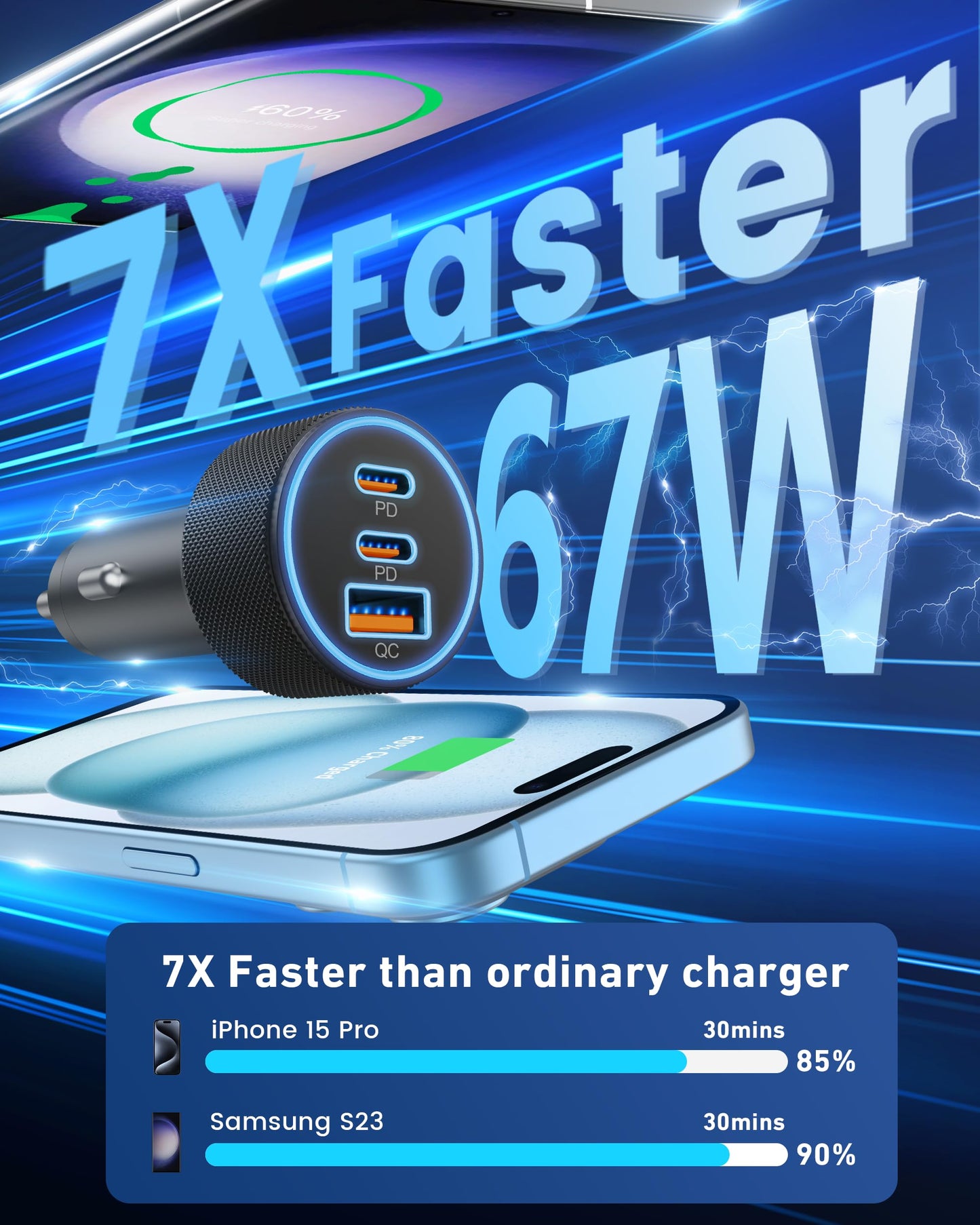USB C Car Charger, 3-Port 67W Dual USBC & USB-A Car Phone Accessories Fast Power Adapter Cargador Carro PD/QC Cigarette Lighter for iPhone 16/15, iPad, Samsung Galaxy S25/S24, Pixel, Android, 2-Pack