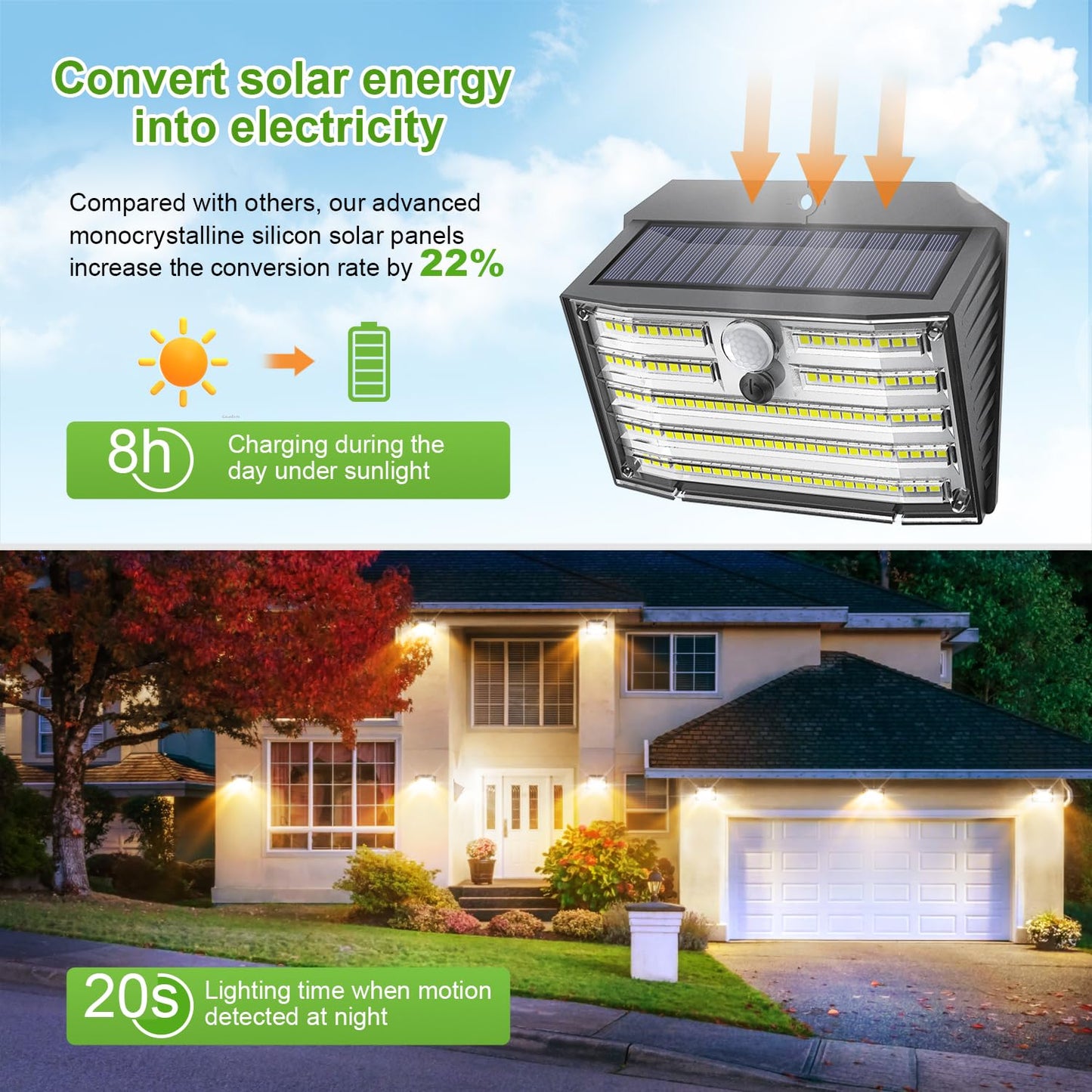 Claoner Solar Lights Outdoor [?? ????????/126 Led]  Wireless Motion Sensor Lights  Ip65 Waterproof Security Lights 3 Modes  270? Lighting Angle  Ultra-Bright Wall Lights For Deck Patio Fence Garage