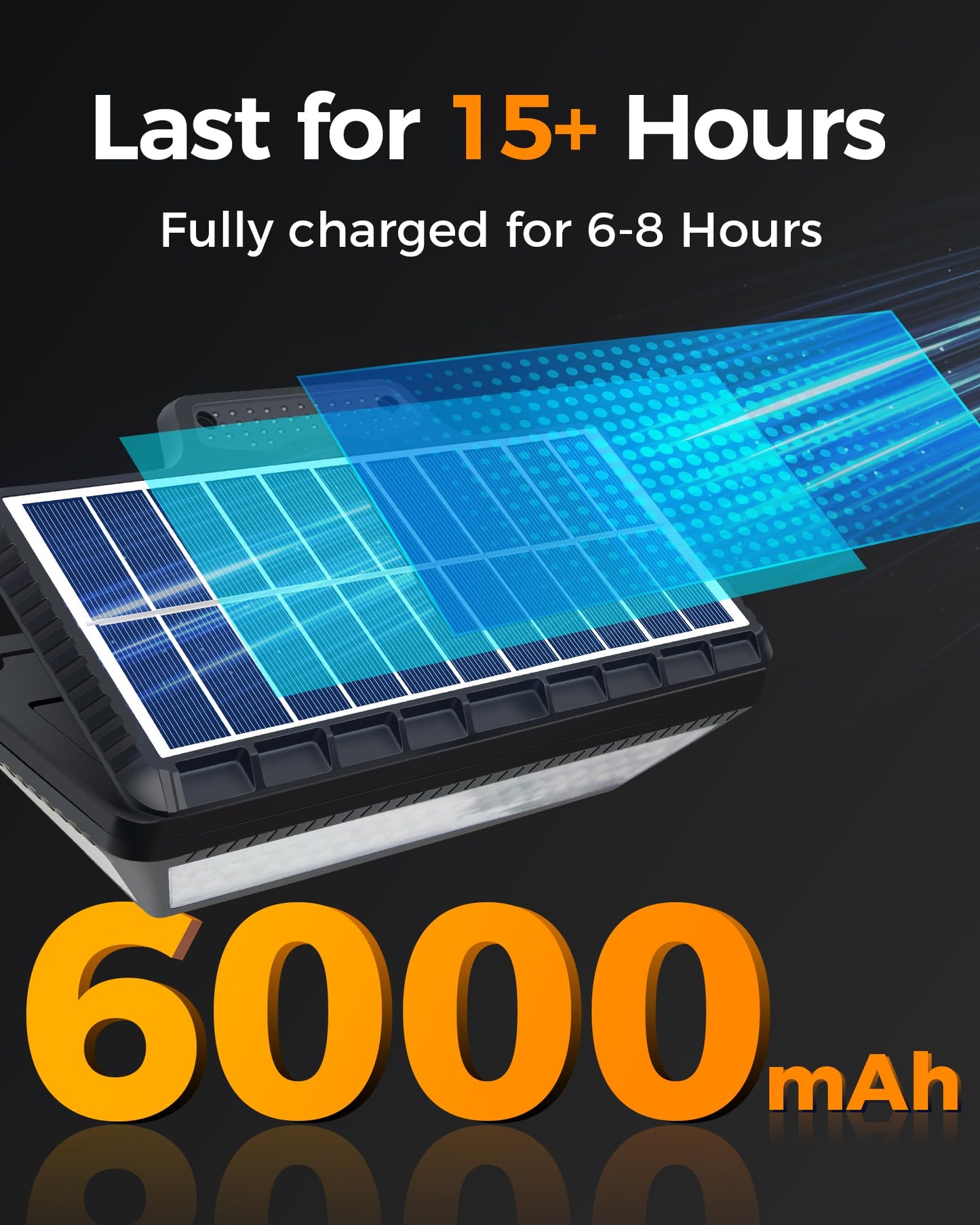 LUHLEE 208LED Solar RV Lights, 3600mAh, Waterproof, Clip-on with Remote Control, Motion Sensor, Black-Model MDC020171