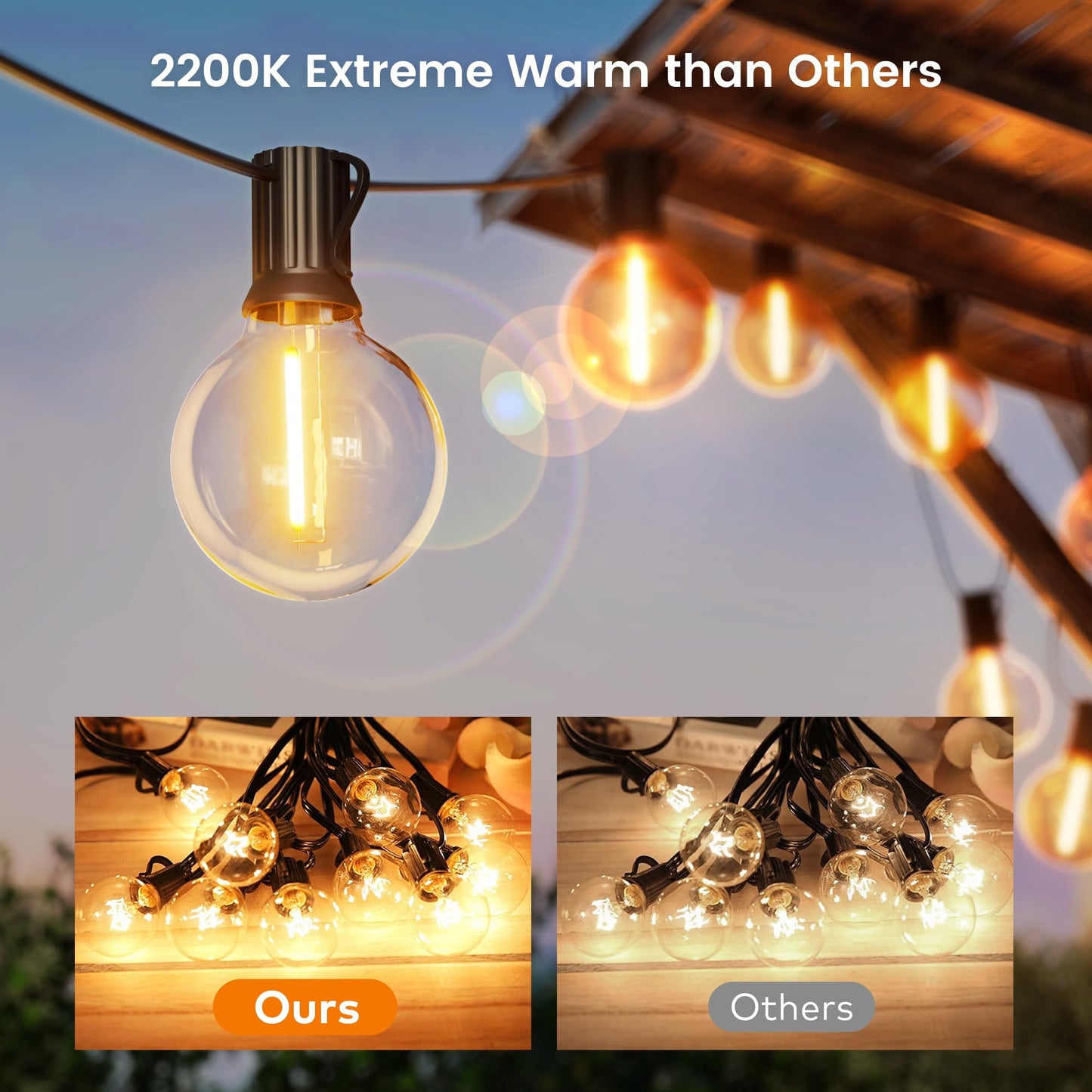OHLUX Outdoor String Lights, 180FT G40 LED Patio Lights, Warm White, 82 Dimmable Bulbs, Waterproof, Model GLS-20J2P-G40-80