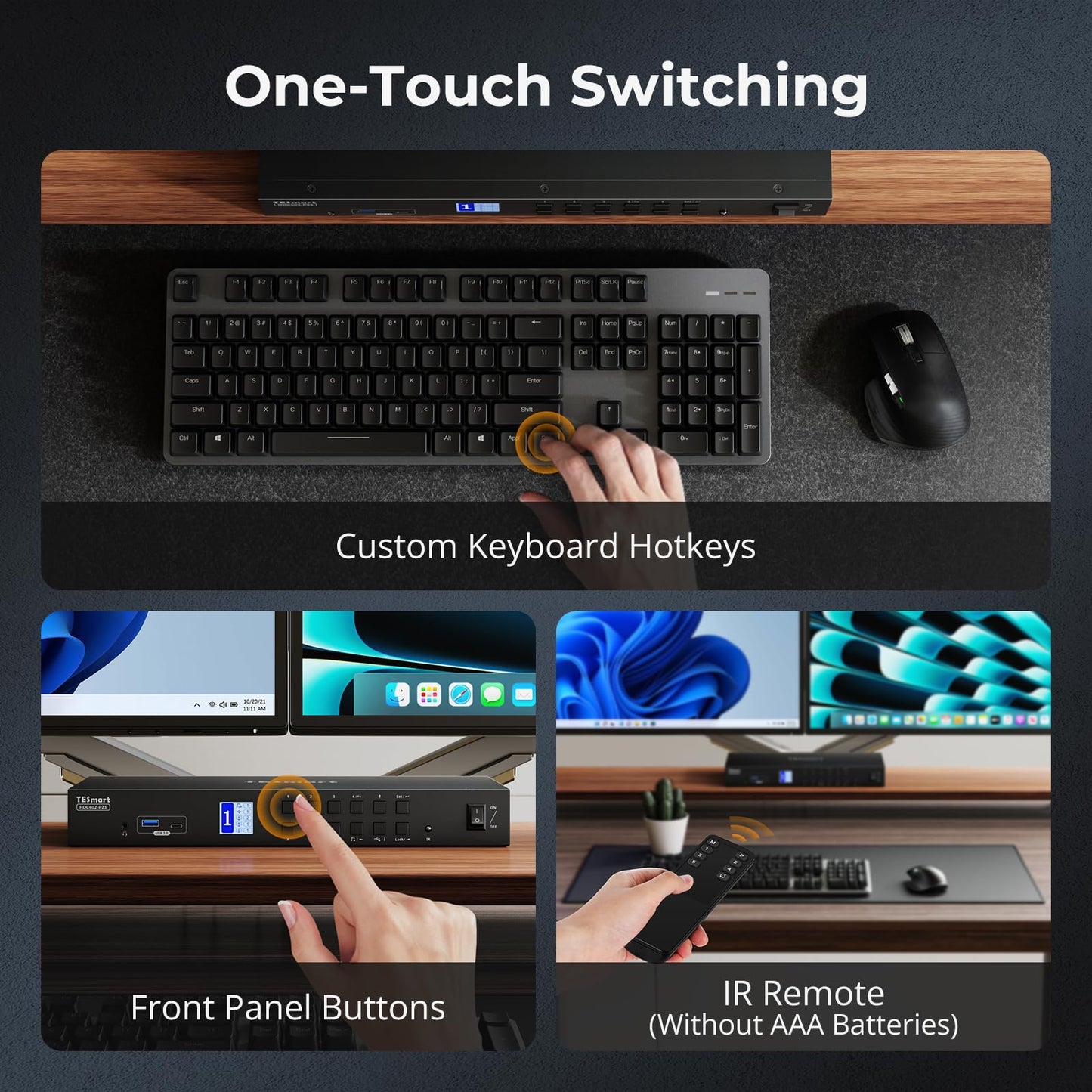 TESmart USB-C + HDMI + DP KVM Switch 4 Computers 2 Monitors 4K@60Hz, USB 3.0 KVM Switch Dual Monitor for Laptop&Desktop, EDID Emulation, Gigabit Network, Hotkey Switch, Input Cables