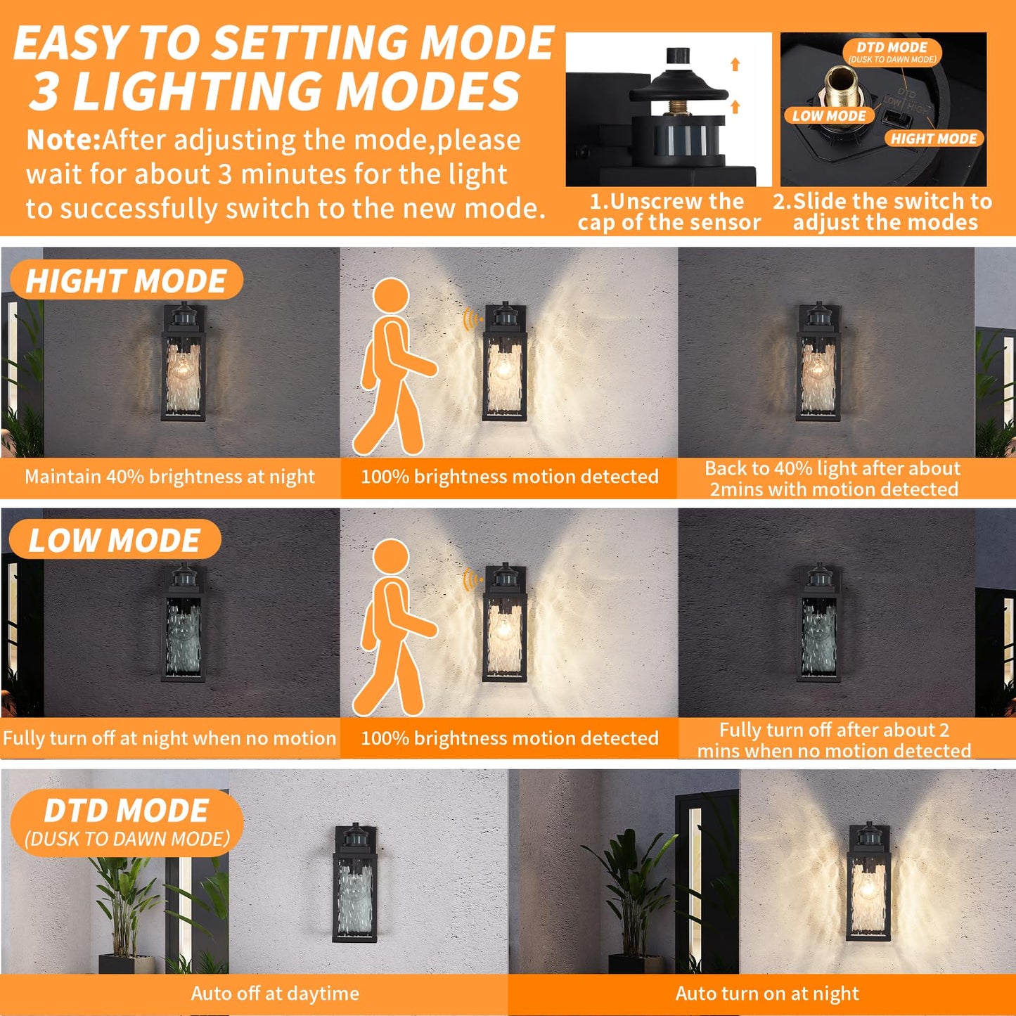 Mdenlt Motion Sensor Outdoor Wall Lights Updated Dusk To Dawn Outdoor Lighting  Exterior Light Fixtures Wall Mount Waterproof Porch Light Outside Lights For House