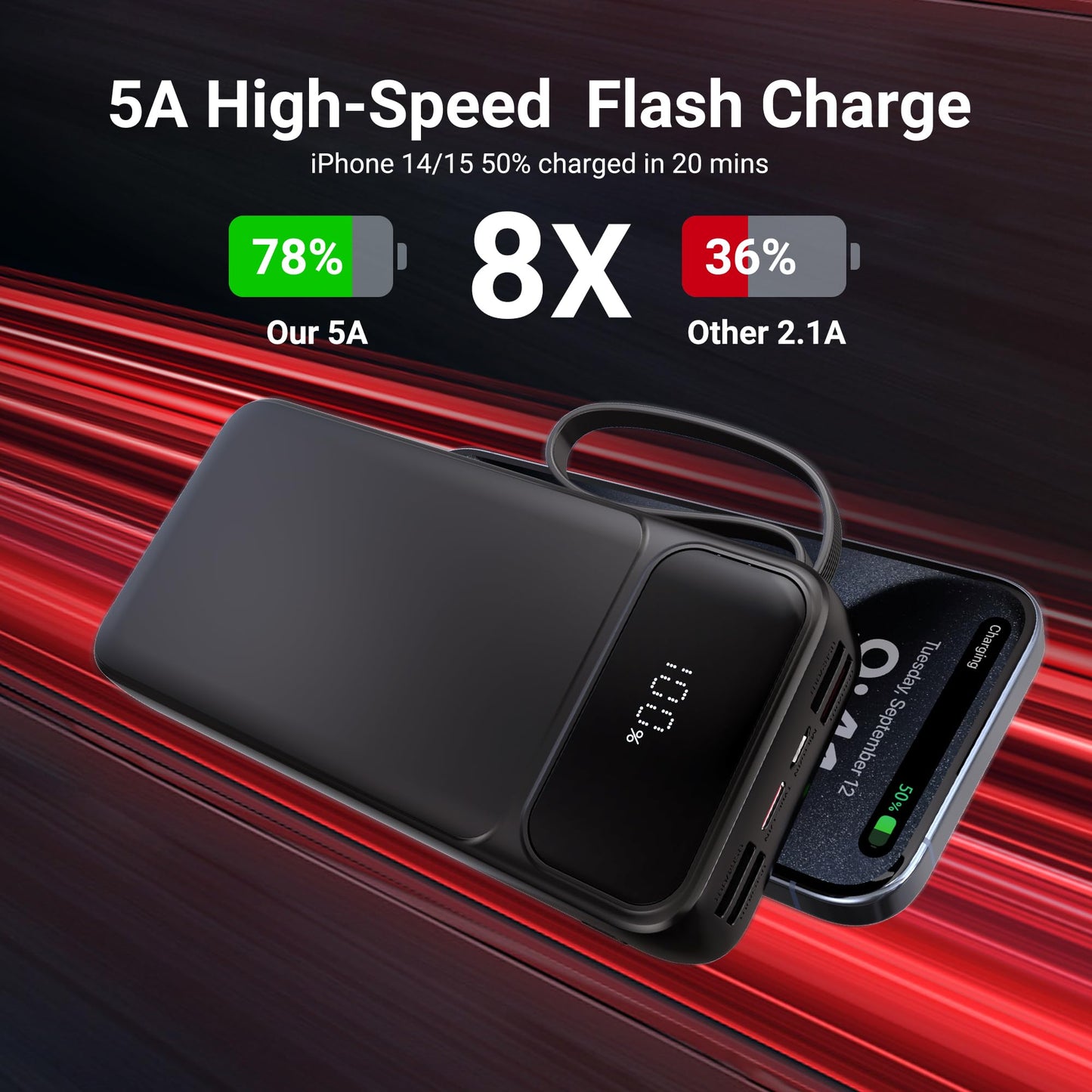 Portable Charger Power Bank 50000Mah- 7 Outputs & 3 Inputs Usb-C 22.5W Fast Charging Battery Pack With Built-In Cables And Ports
