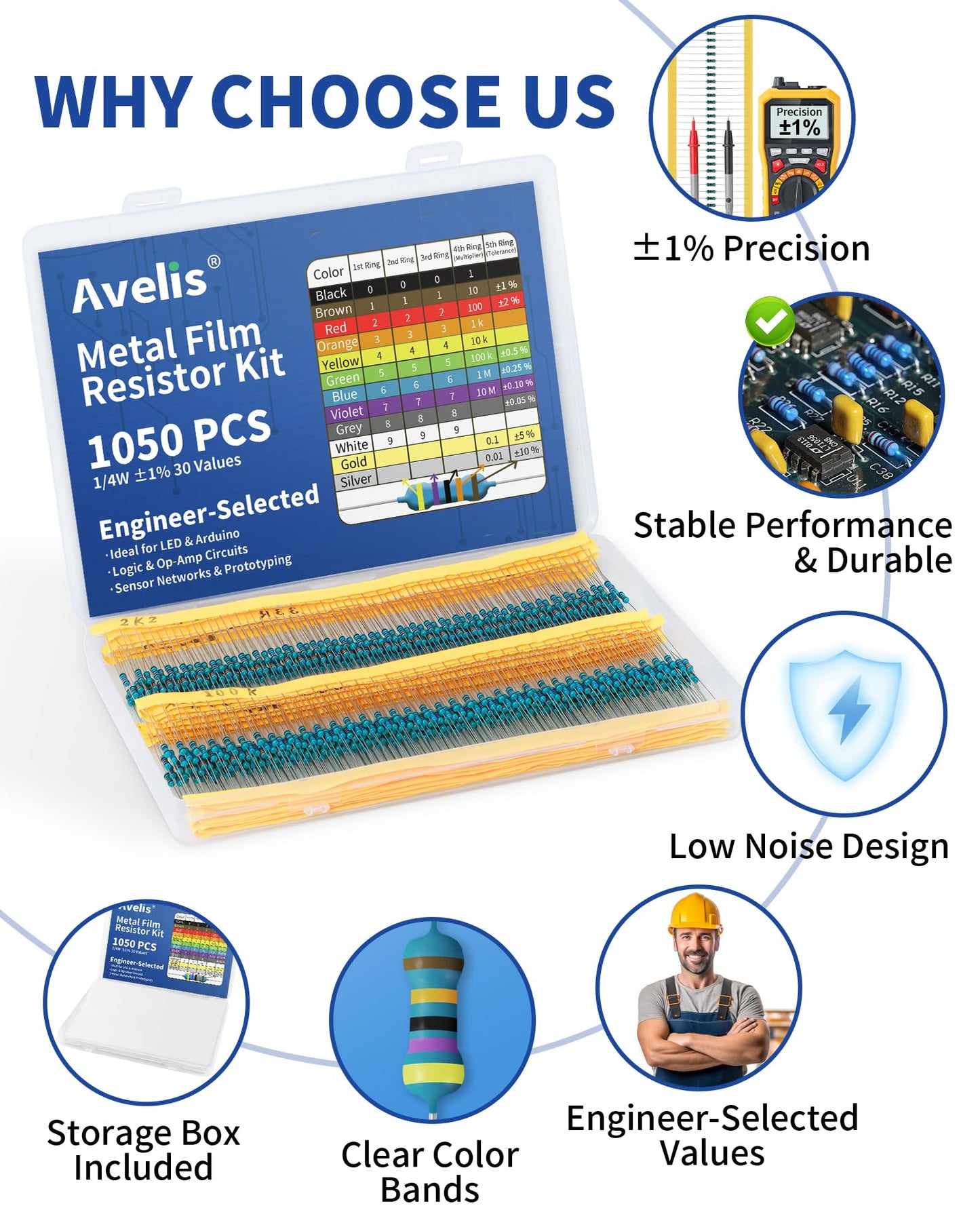 Avelis 1050 Pcs 30 Values Resistor Kit 1/4 W +-1% Metal Film Fixed Resistors Assortment Kit, 10 ohm- 1M ohm, 35 Each, High Precision Electronic Component Set for Arduino