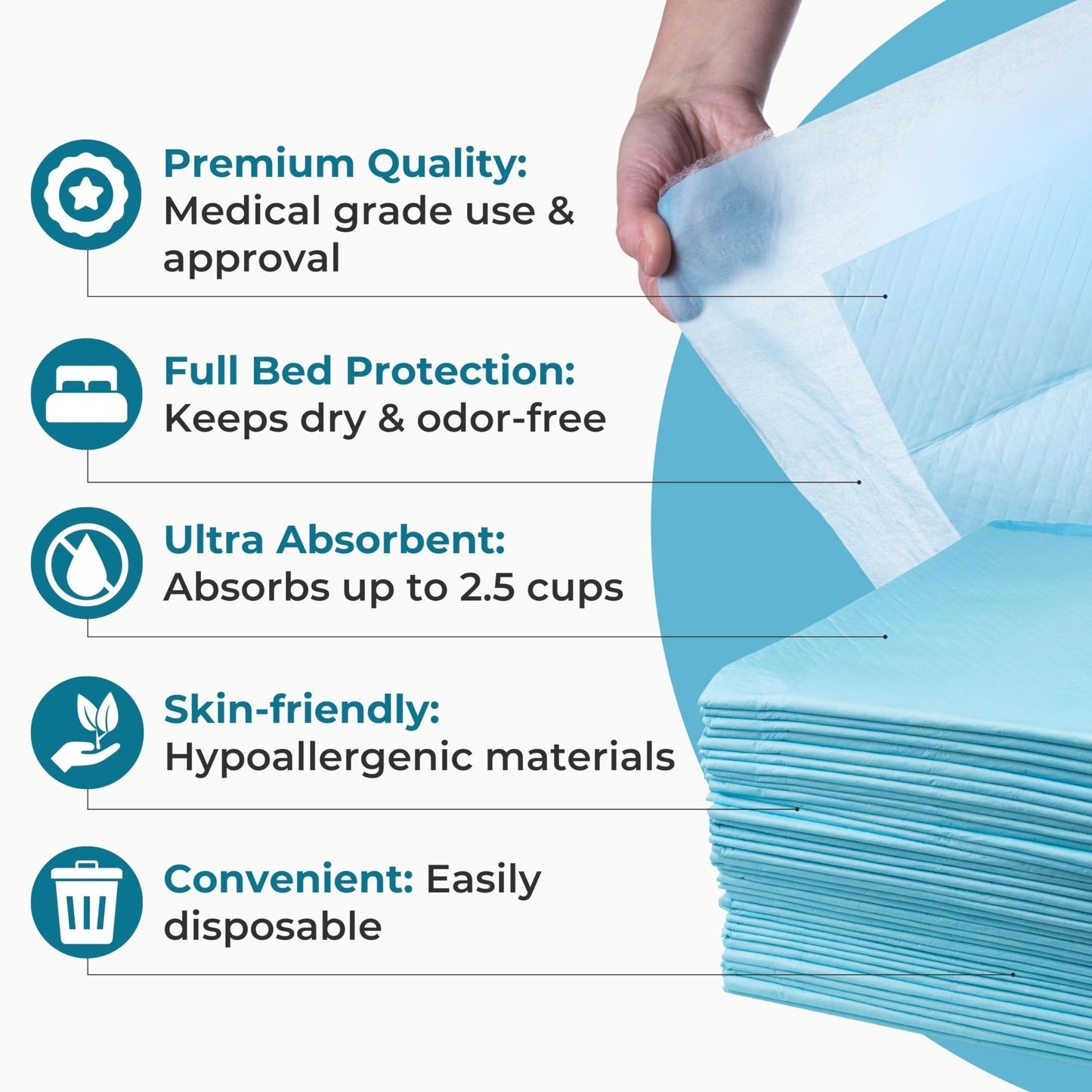 40 XL 36 x 36 Heavy Duty Ultra Absorbent Bed Pads w/ Adhesive by Nurture | Disposable Chux Liners, Underpads, Adult Incontinence Hospital Grade Chucks