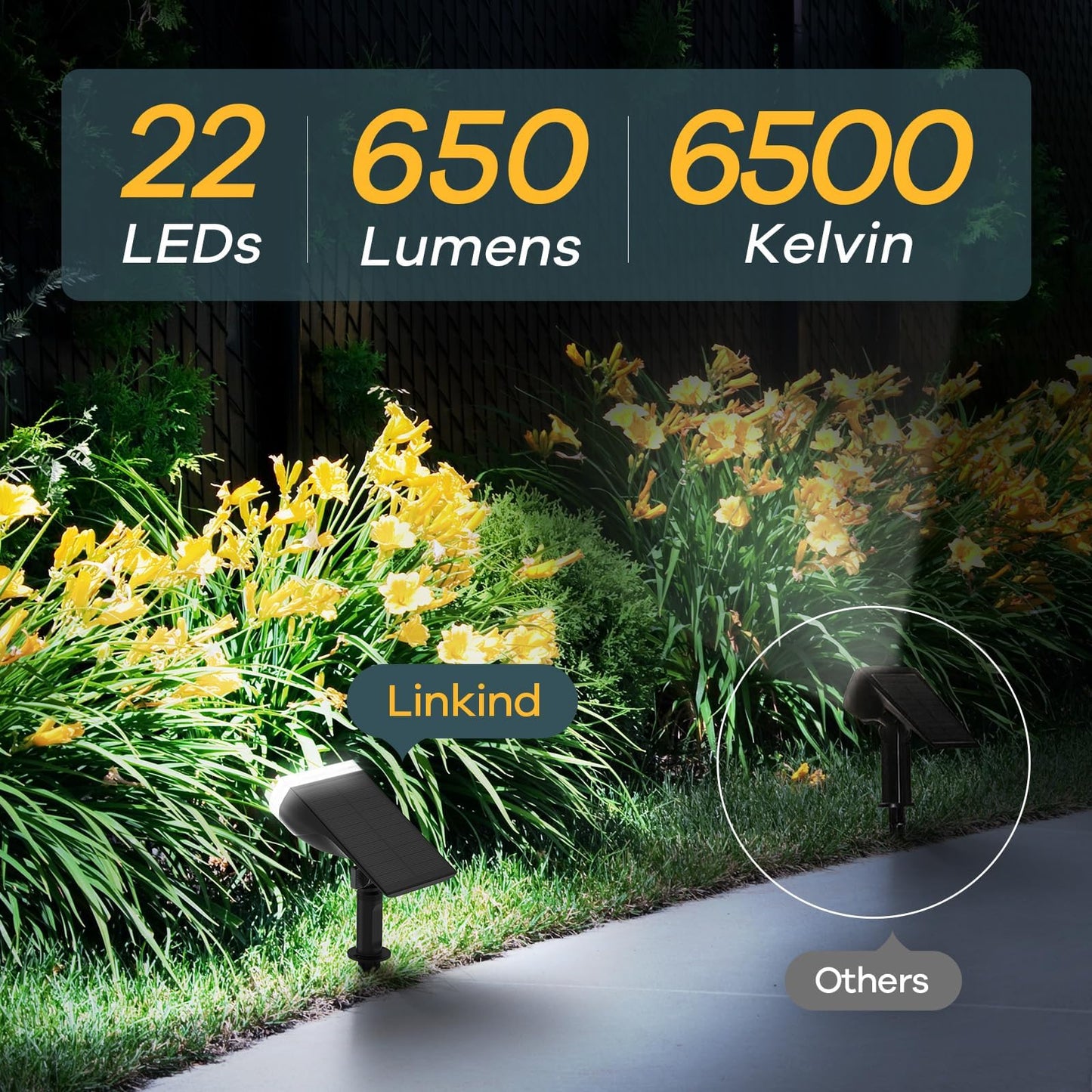 Linkind StarRay Solar Spot Lights, 16 LEDs, IP67 Waterproof, Dusk-to-Dawn, 2 Pack, Daylight, Model LL3700