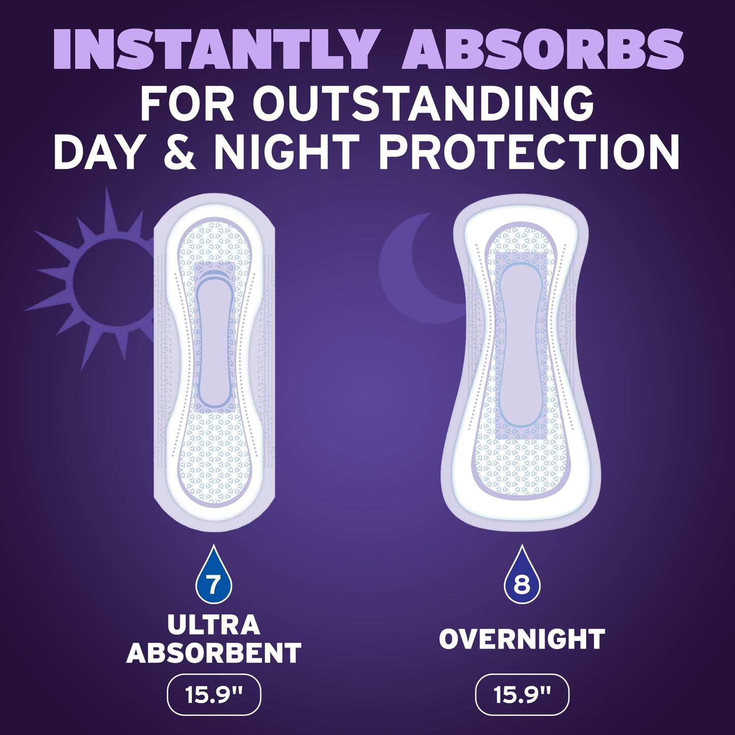 Poise Overnight Incontinence & Postpartum Pads for Bladder Leaks, 8 Drop Extra Coverage, 36 Count