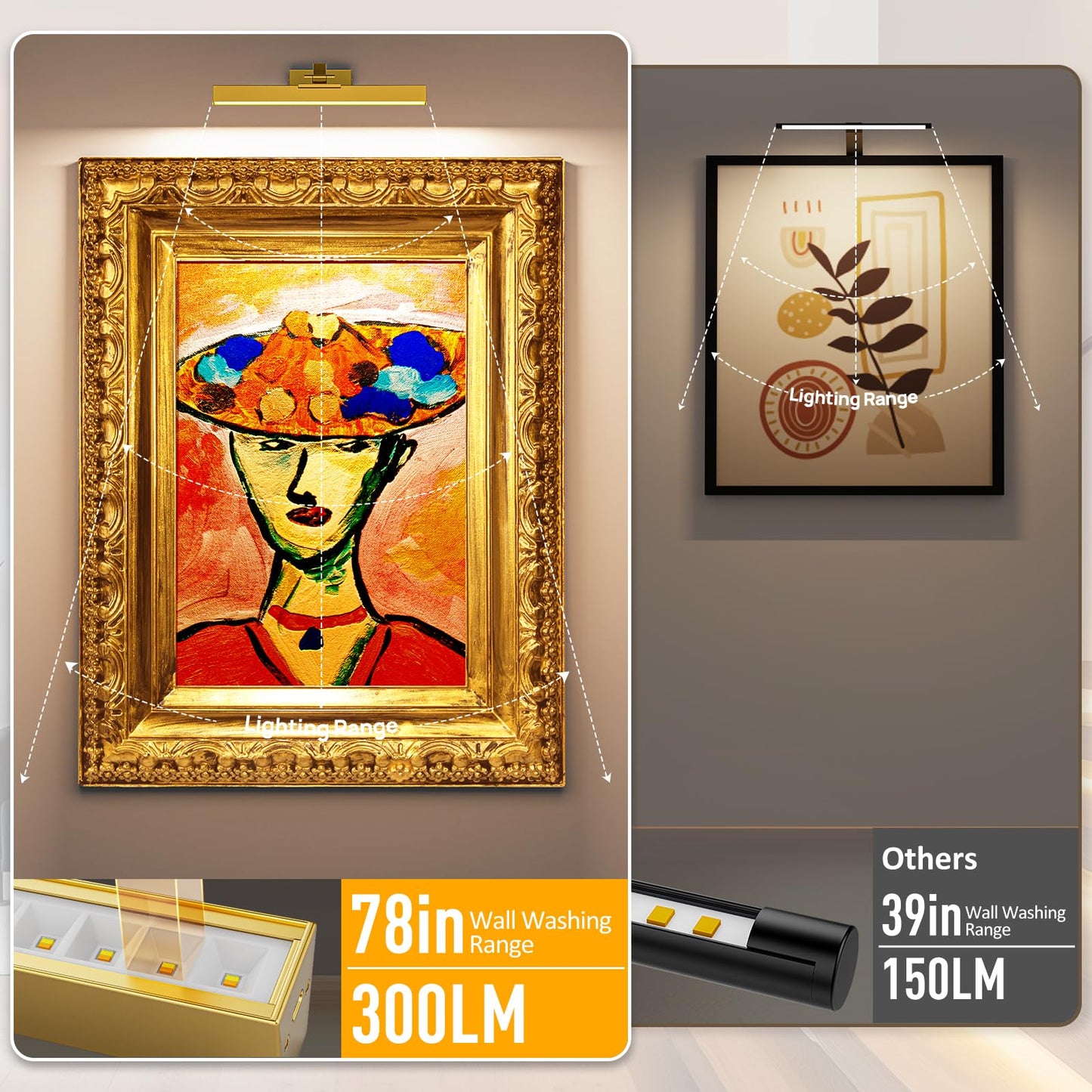 Afyuol Picture Lights - 16in Battery Operated Wall Light, Dimmable, Remote Control, Gold, 2PCS