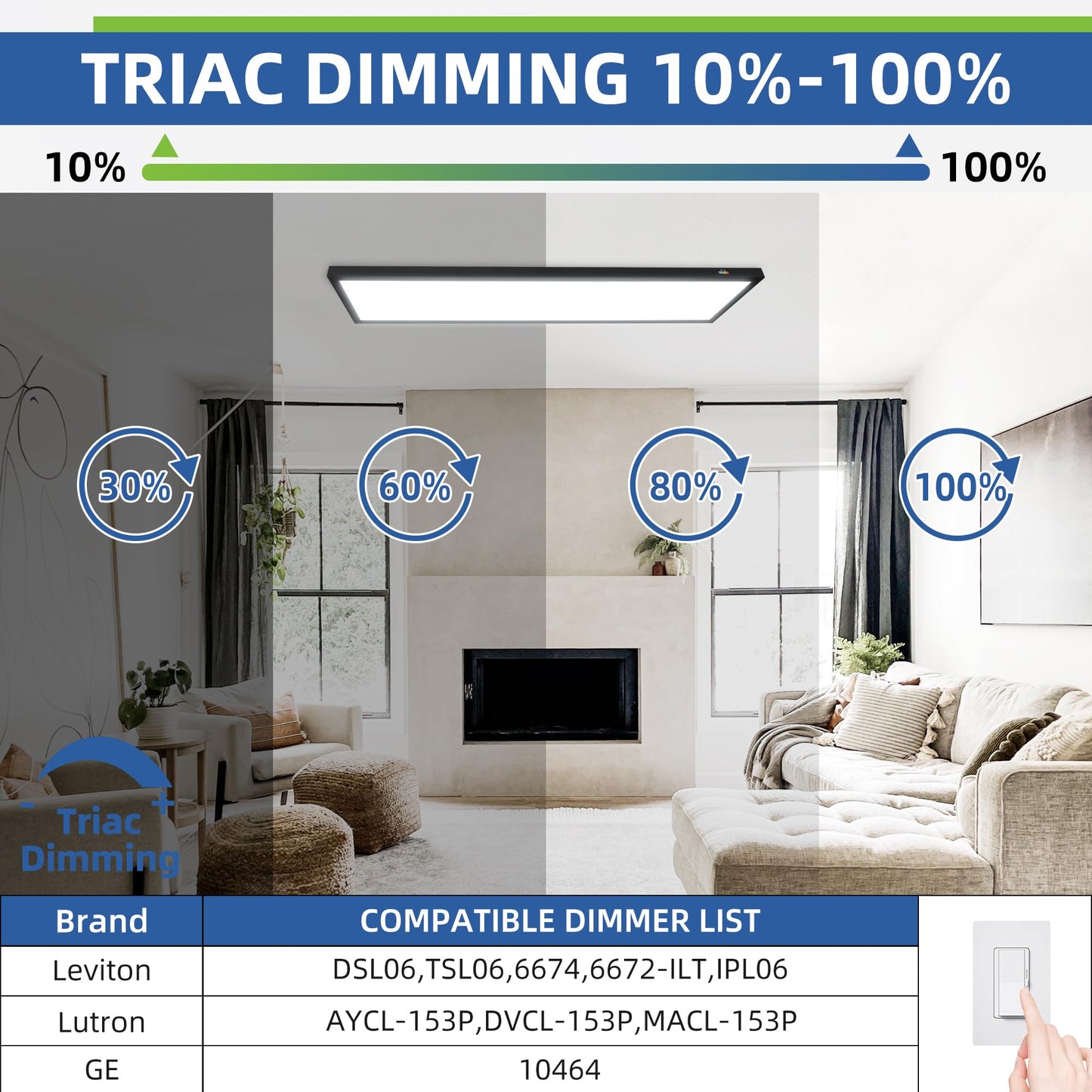 hykolity LED Flat Panel Light 1x4 FT 4800lm Dimmable 3000K/4000K/5000K Metal Black Model IPN2-1040