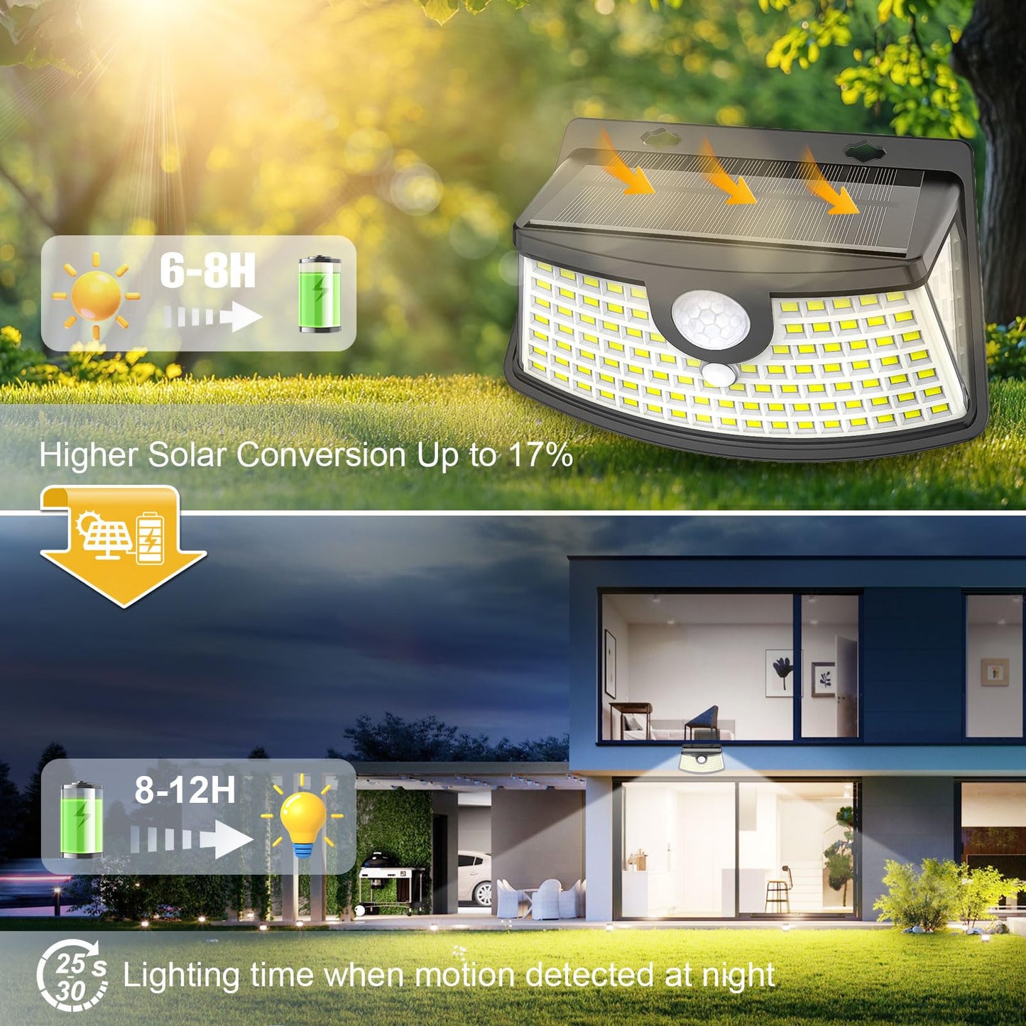 Aootek New Solar Motion Sensor Lights 120 LEDs with Lights Reflector,270° Wide Angle, IP65 Waterproof, Step Lights for Front Door, Yard, Garage, Deck (Black, Daylight White, 4-Pack)
