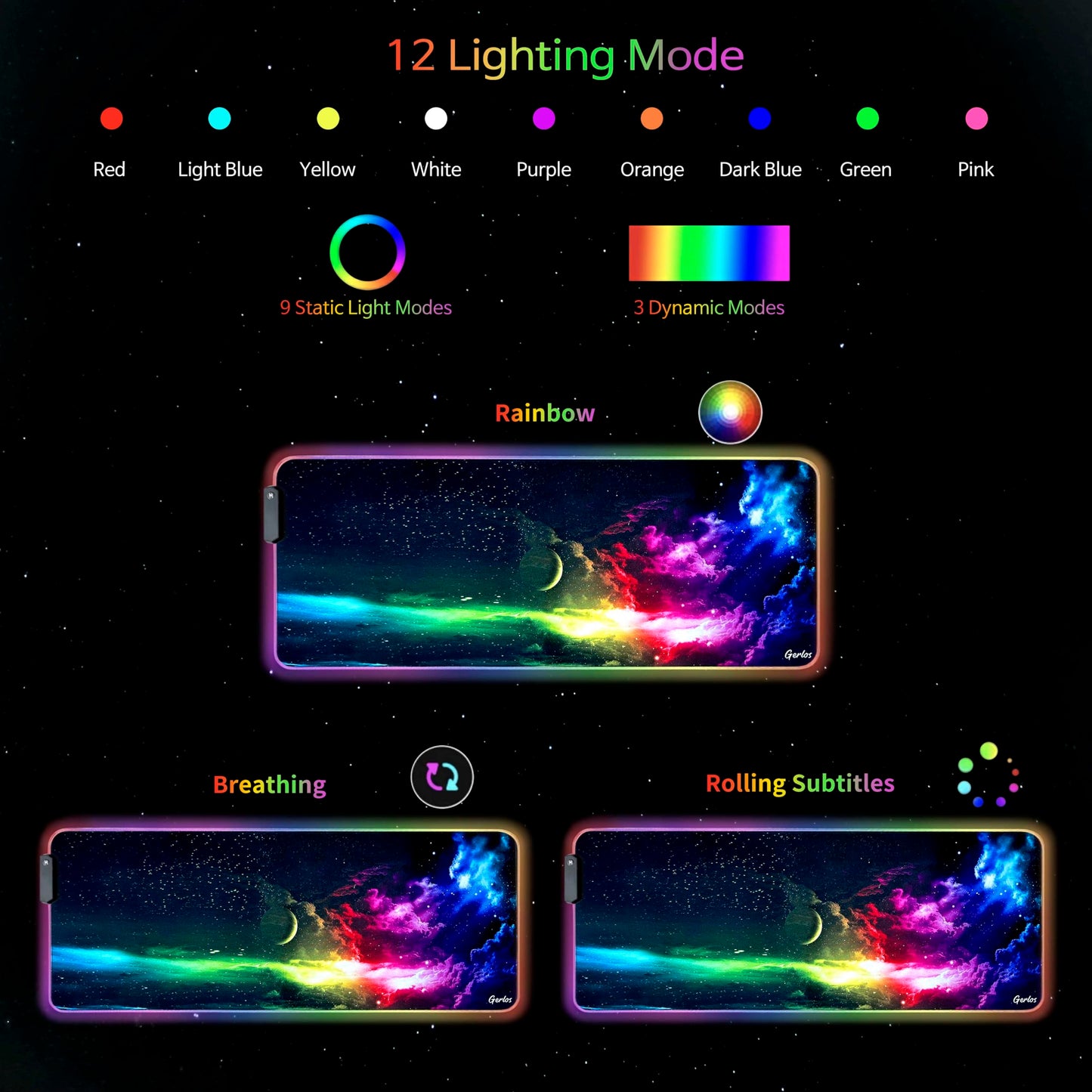 Gerlos RGB Large Gaming Mouse Pad, Extended Soft LED Mouse Pad, Non-Slip Rubber Base, Water Resist Keyboard Pad, Computer Mousepad 31.5×11.8 inches