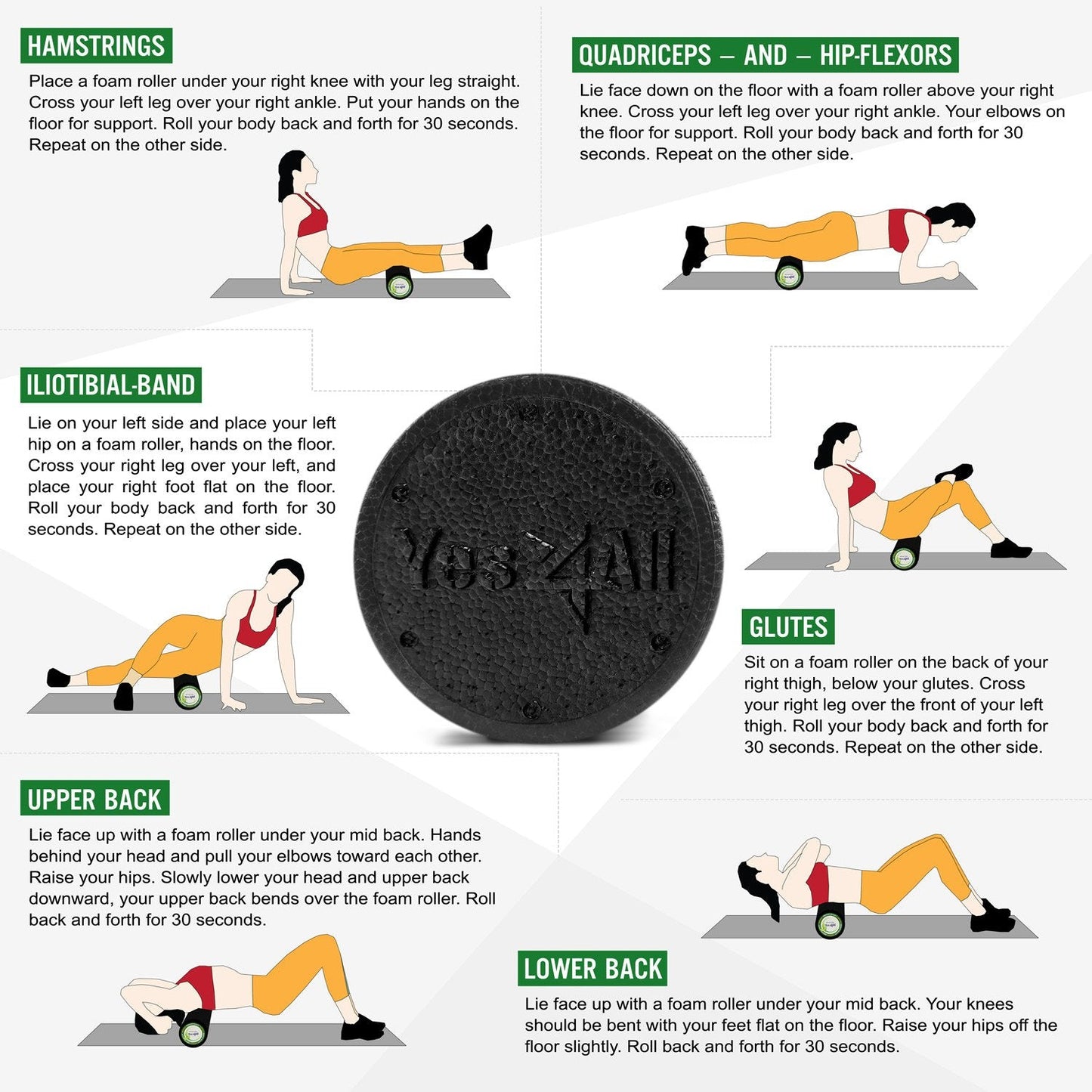 Yes4All EPP Exercise Foam Roller – Extra Firm High Density Foam Roller – Best for Flexibility and Rehab Exercises (12 inch, Black)
