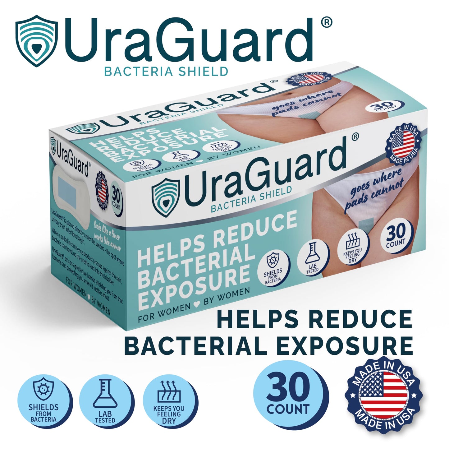 UraGuard Bacteria Shield for Women, Protective Urethral Barrier for Dryness and Comfort, Ultra-Thin Shield for Use with Disposable Underwear and Briefs, Pack of 30 (Packaging May Vary)