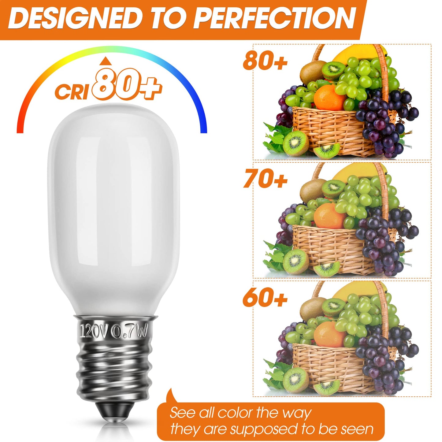 Meonum Christmas Village Replacement Light Bulbs  E12 Candelabra Base T20 Led Bulbs  0.7W 120V Replacement Light Accessories For Villages Houses  Christmas Tree  Halloween Pumpkin(12 Pieces)