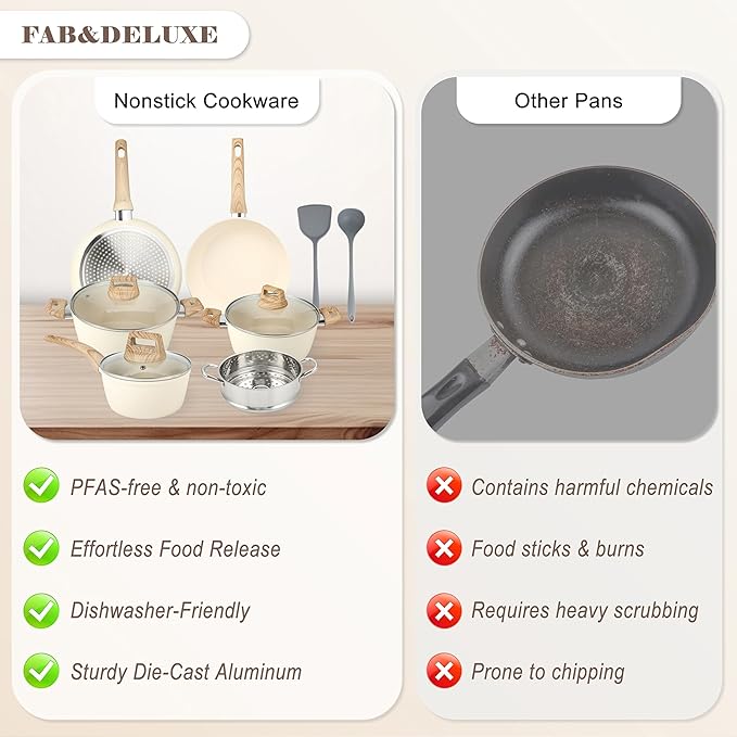 11Pcs Nonstick Cookware Set, Aluminum Nonstick Pots and Pans with Lids & Wooden Handles, Silicone Spoons & Spatulas, Non-toxic Healthy Kitchen Cooking Sets, PFAS & PFOA Free
