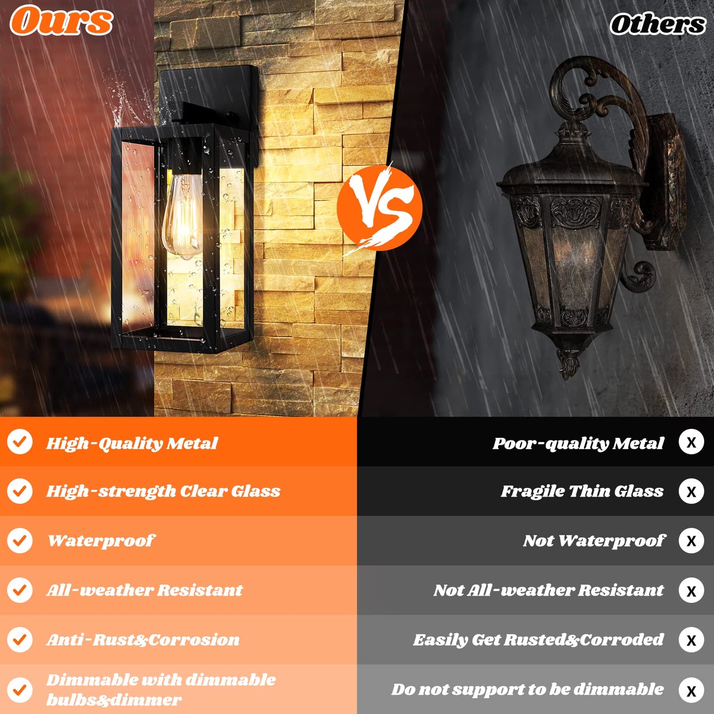 Brightever 2-Pack Outdoor Wall Lanterns, Waterproof Black Metal Sconces, Clear Glass, Model B04018P