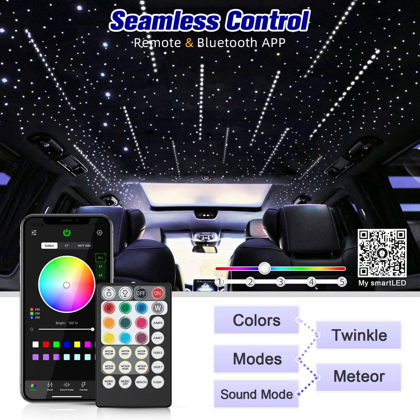 SUNKENET 12W RGBW Starlight Headliner Kit, 450pcs Fiber Optic Lights, Cool White, Model QJ-L012, Bluetooth Control, for Car/Home