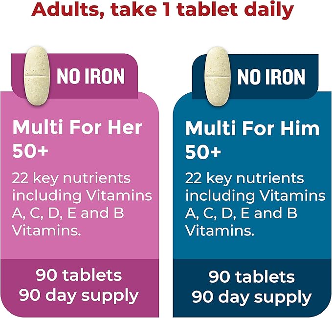 Nature Made Multivitamin 50+ His & Hers Combo Pack, Mens and Womens Multivitamin with Vitamin C, Vitamin D3, B Vitamins, Zinc & More, Two Multivitamin Bottles