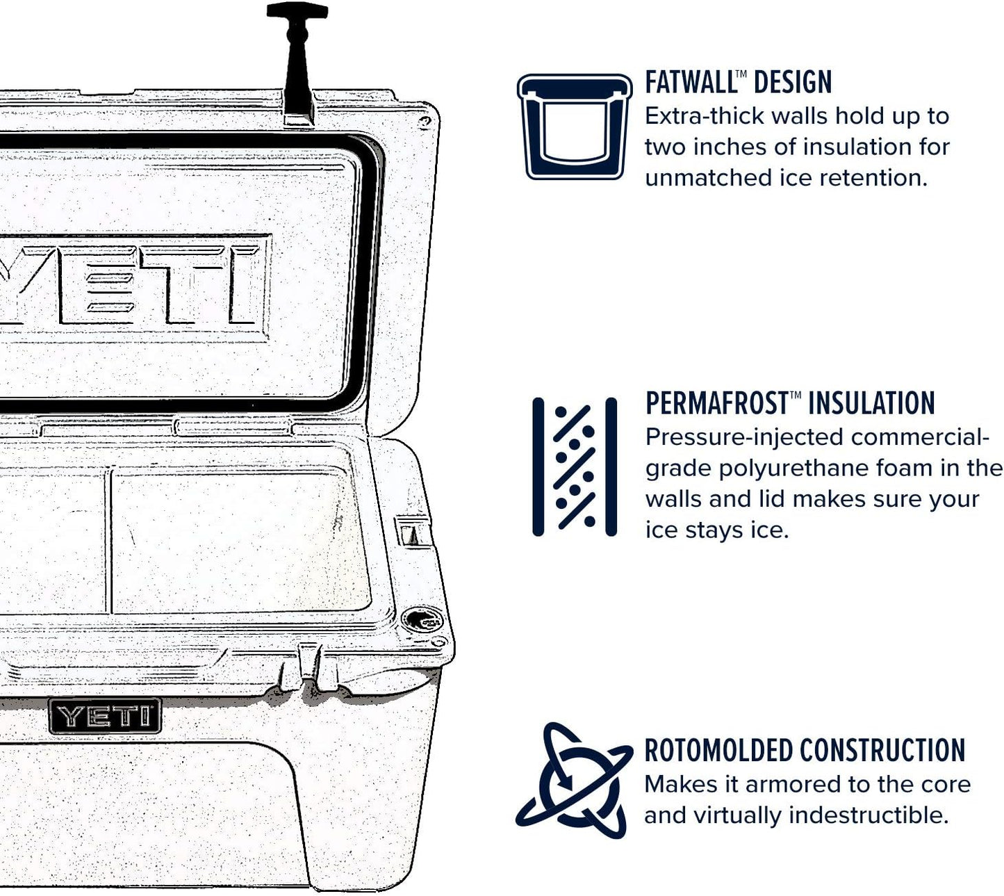 YETI Tundra 35 Cooler