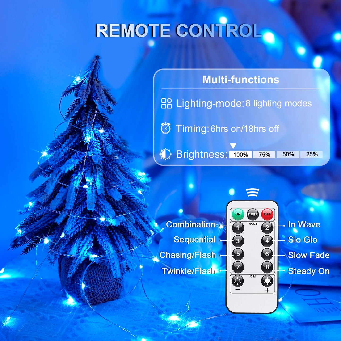 Jmexsuss 2 Pack Blue Fairy Lights, 200 Led 66Ft Waterproof String Lights With Remote Timer, Indoor Decor For Bedroom, Wedding, Party