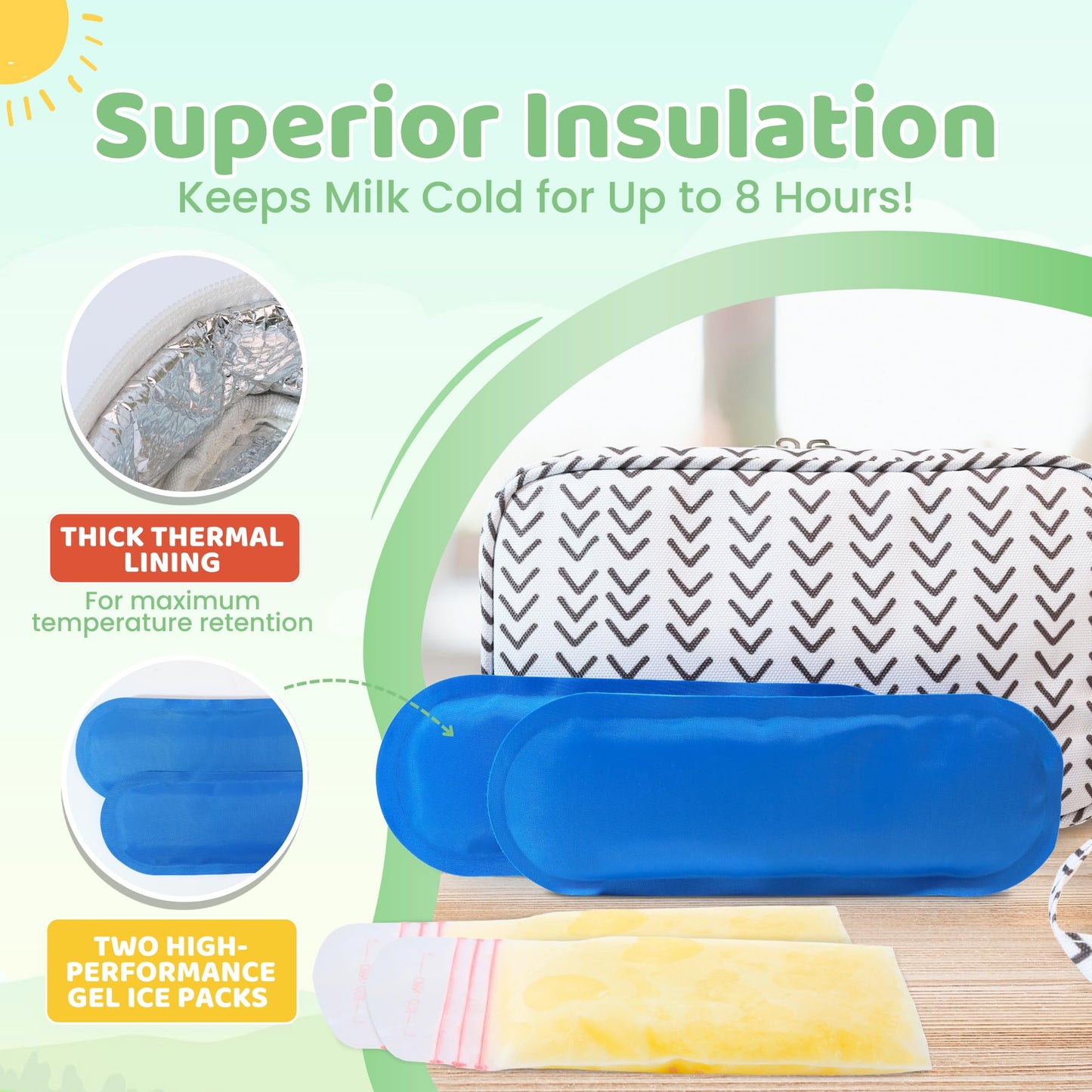 Breastmilk Cooler Bag with Ice Packs – Insulated Travel Bag for Breast Milk Storage – Keeps Milk Cold up to 8 Hours – Portable for Nursing Moms, Daycare, Work, and Travel with Detachable Wrist Strap