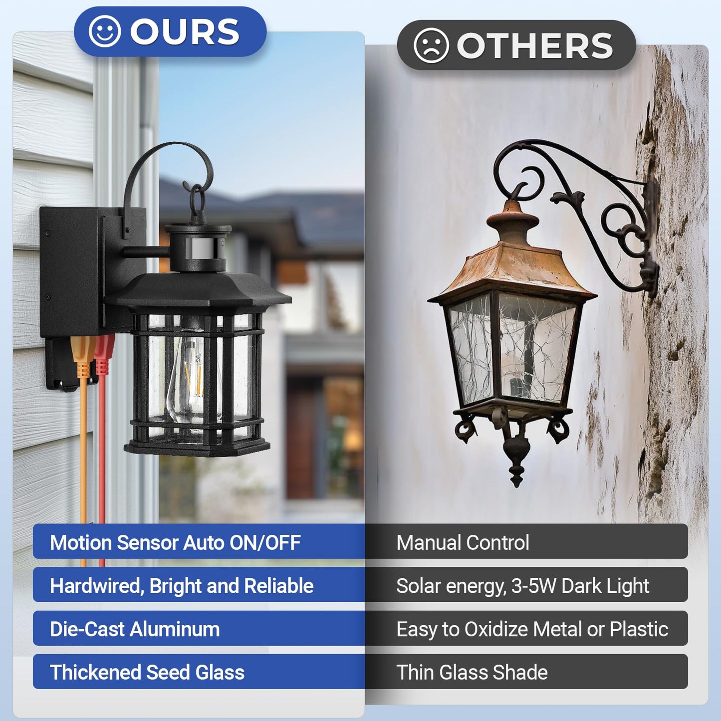 Opaxis Porch Light With Gfci Outlet  Motion Sensor Outdoor Lights  Dusk To Dawn 3 Lighting Modes Outdoor Light With Outlet  Black Outside Lights For House  Garage  Garden  Waterproof  100% Aluminum