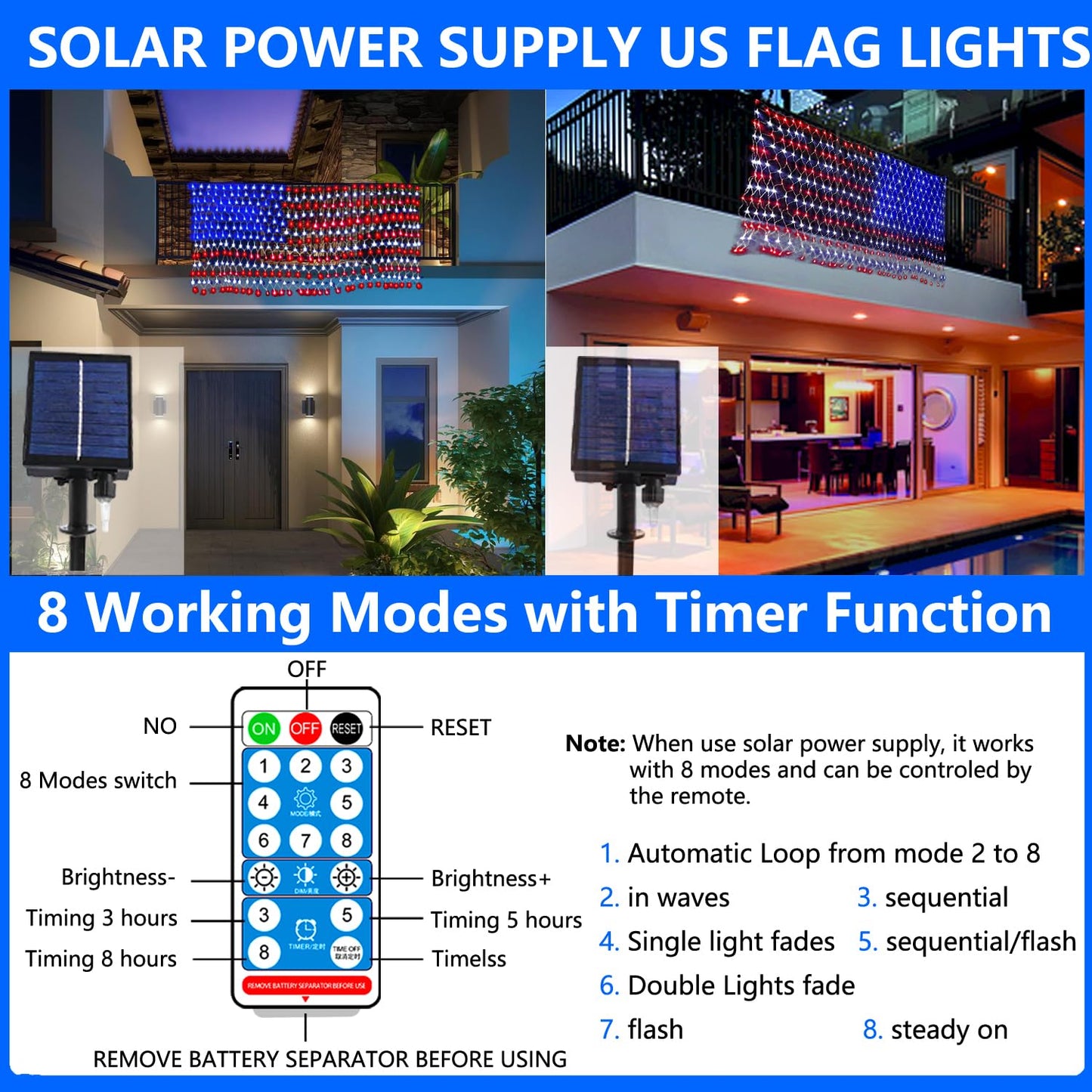 Decute Solar American Flag String Lights, Waterproof 420 LED, Model HLX-038, Solar Powered + Plug In, for Outdoor Holiday Decorations