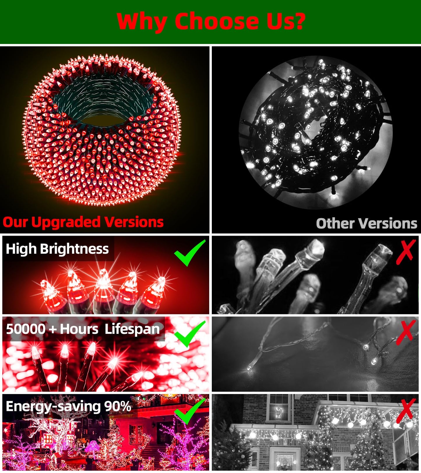 Quhuatu 1500 Led 470Ft Christmas Lights Outdoor 12 Lighting Modes Christmas String Lights With Timer  Dimmable Plug In Red Led Stringlights Waterproof For Yard Tree Wedding Party Holiday Red