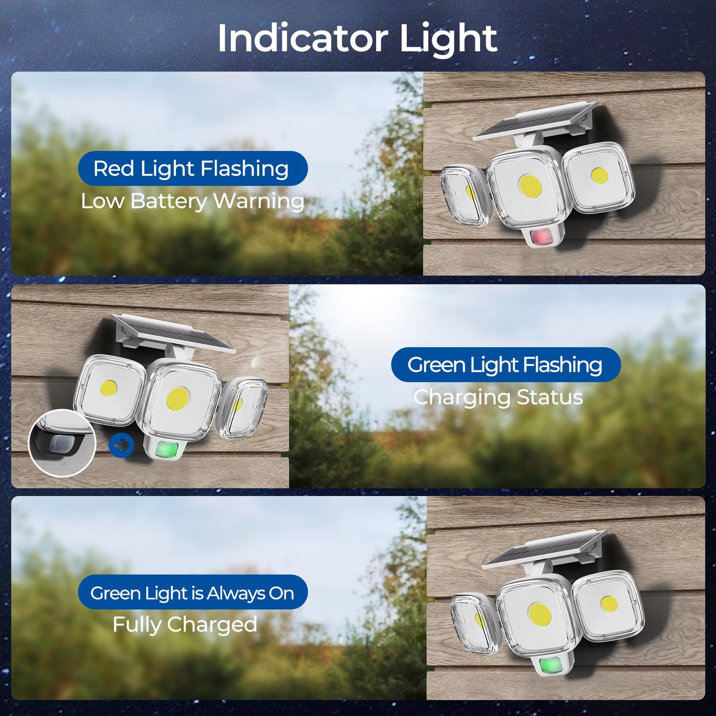 CINOTON Solar Motion Sensor LED Flood Light, Remote Control, IP65 Waterproof, 1 Pack, White-Cold White, Model STR-SO-0053