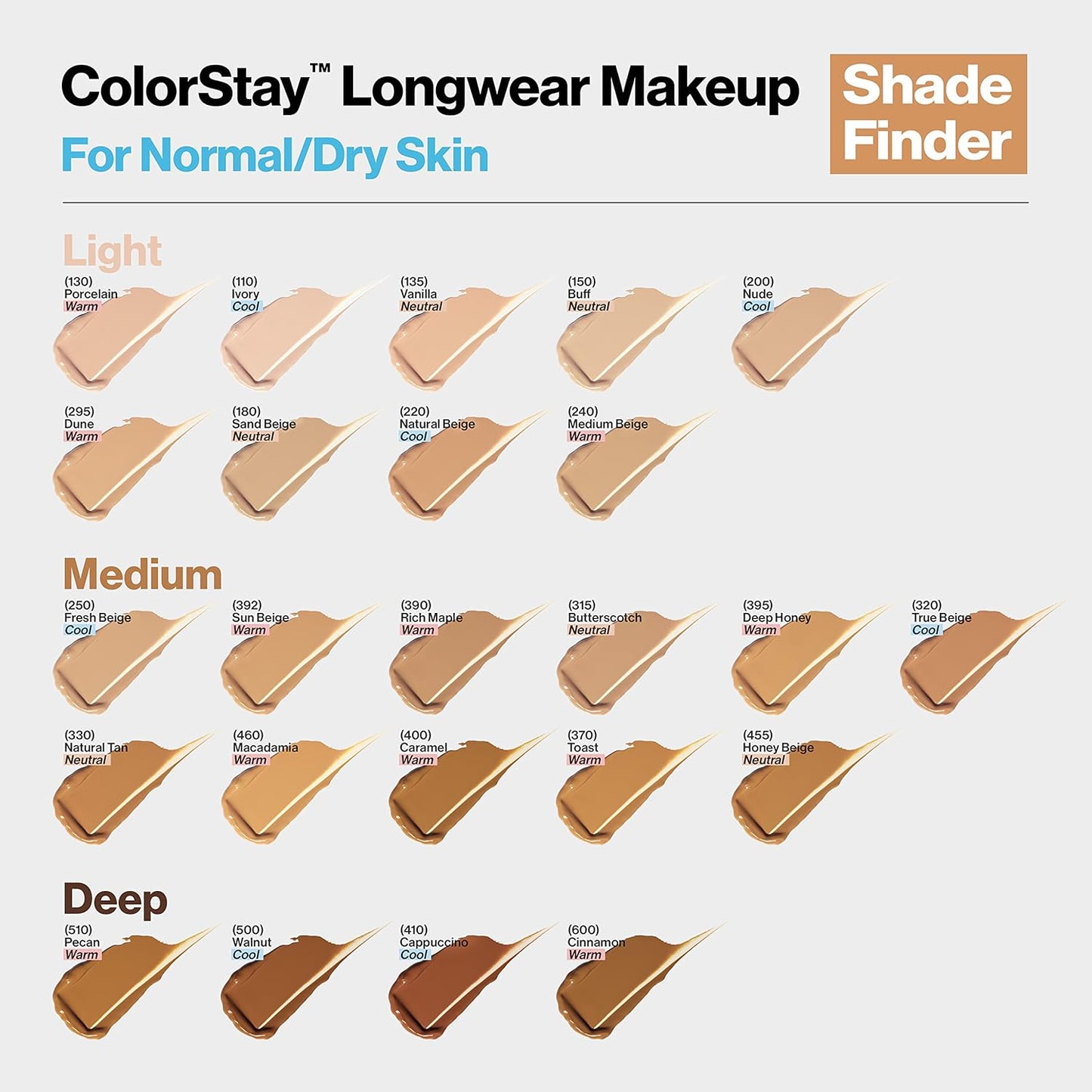 Revlon Liquid Foundation, ColorStay Face Makeup for Normal and Dry Skin, Longwear Full Coverage with Matte Finish, Oil Free, 320 True Beige, 1.0 Oz