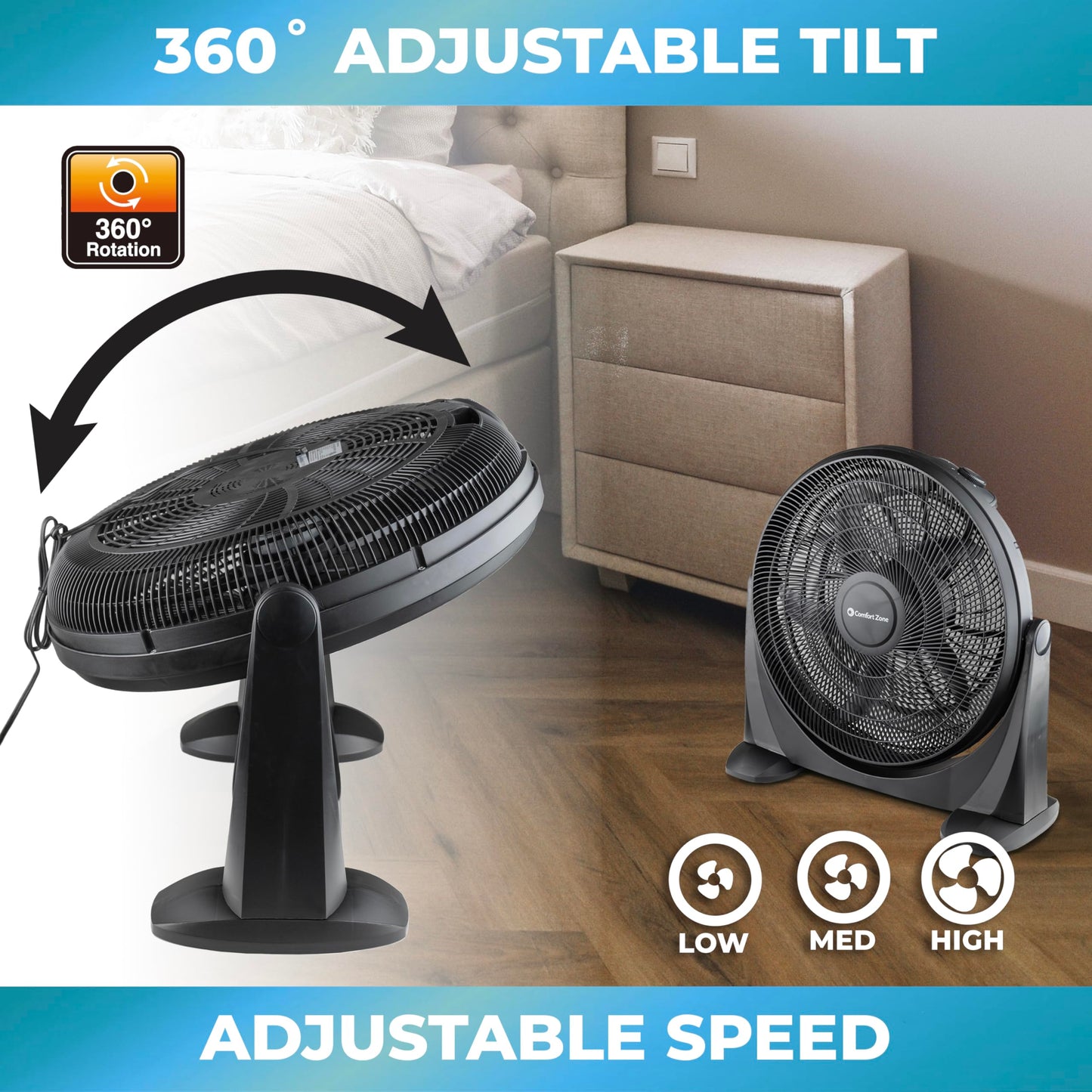 Comfort Zone 20-Inch High-Velocity Floor Fan With 3 Speeds, 180 Adjustable Tilt - Powerful Bedroom Fan For White Noise & Cooling