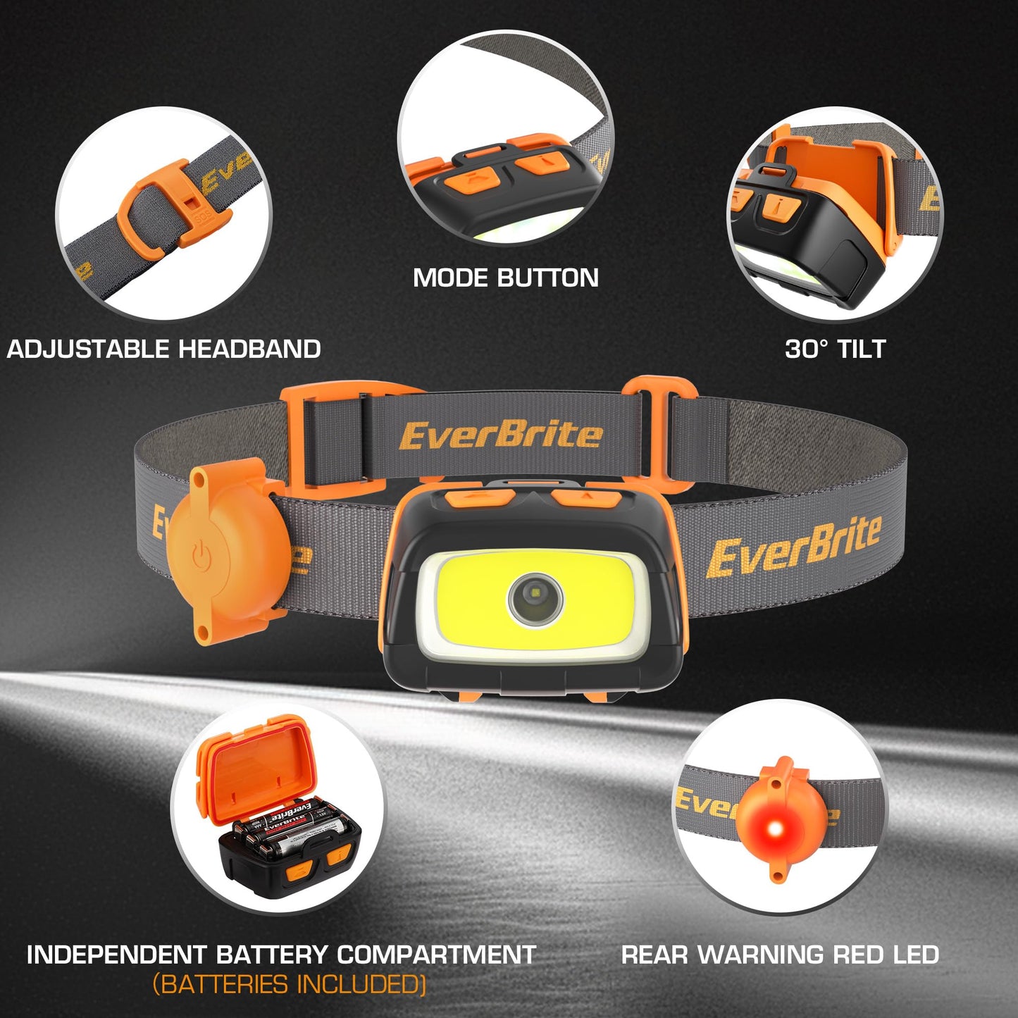 EverBrite Headlamp 300 Lumens, 3 Light Modes, Adjustable Headband, Orange, Model E021026A