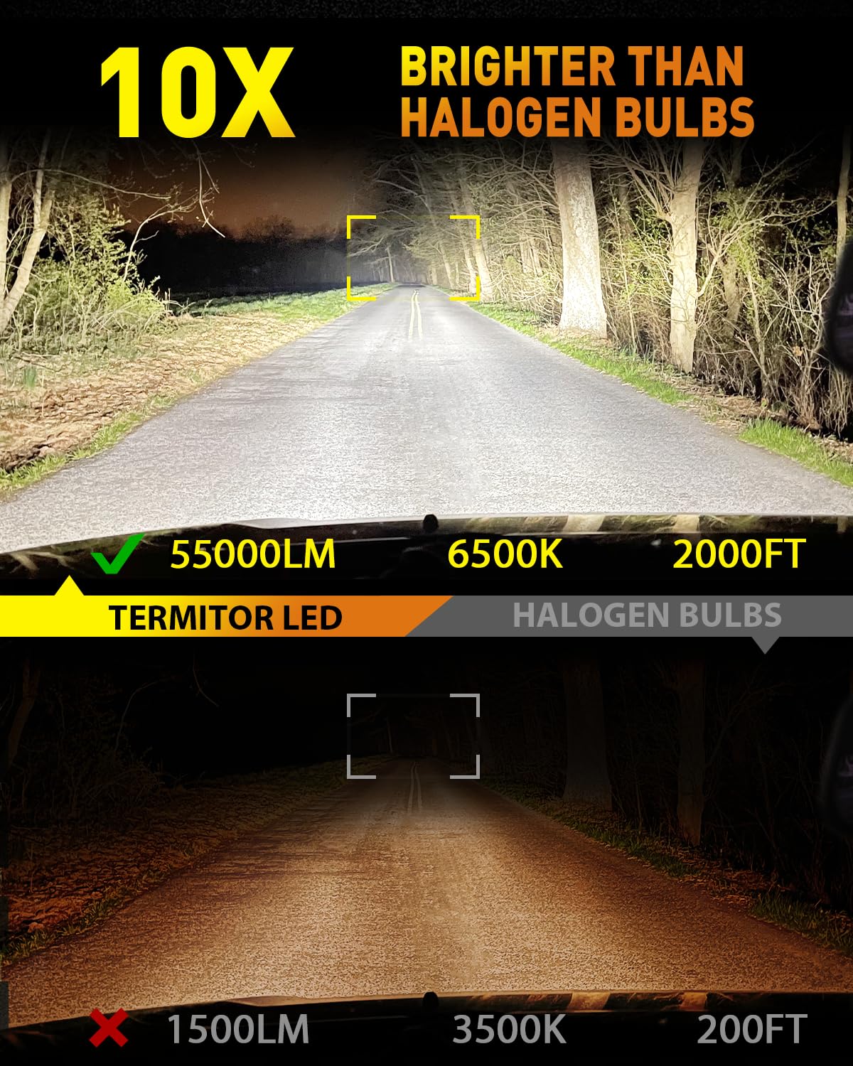 Termitor Latest & Brightest 9004 Hb1 Light Bulbs  44 000Lm 10X Super Brighter  1:1 Halogen Size  60000+ Hrs Ultra-Long Lifespan  6500K Cool White Fog Light Bulbs  Plug And Play  Pack Of 2