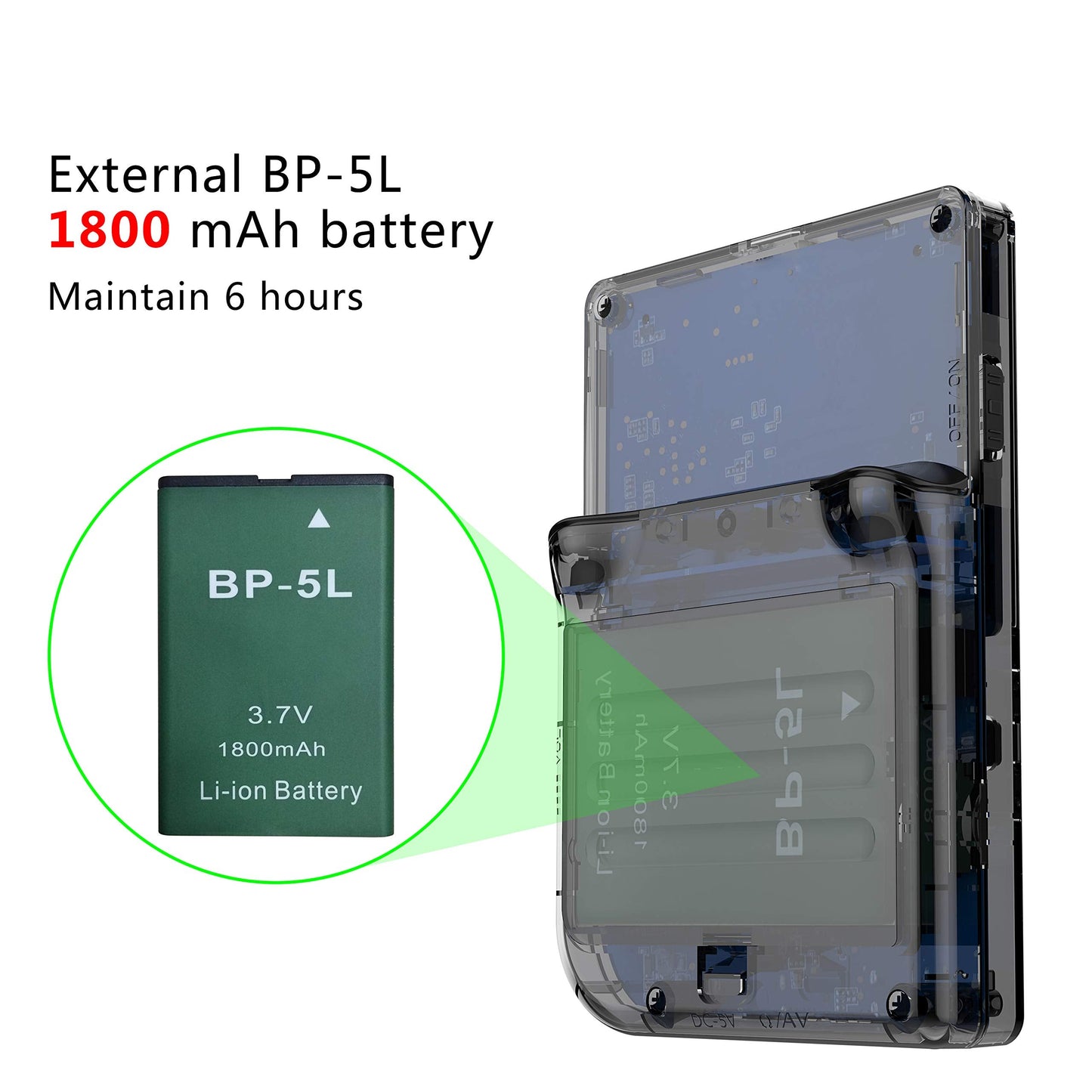 RG300 Handheld Game Console, Retro Game Console with 64G TF Card Built in 5000 Classic Games, Portable Game Console 3 inch Full View IPS Screen