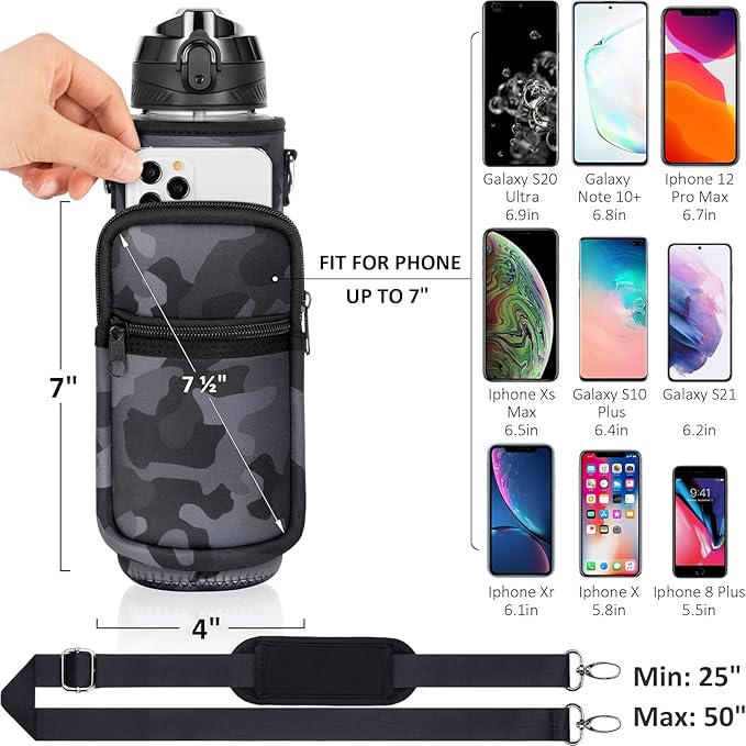 Fimibuke 32 oz Water Bottle with Sleeve - BPA Free Leakproof Sport Large 1L Plastic Motivational Water Bottle with Straw Strap & Insulated Neoprene Holder Carrier Bag Great Xmas Gift for Women Men
