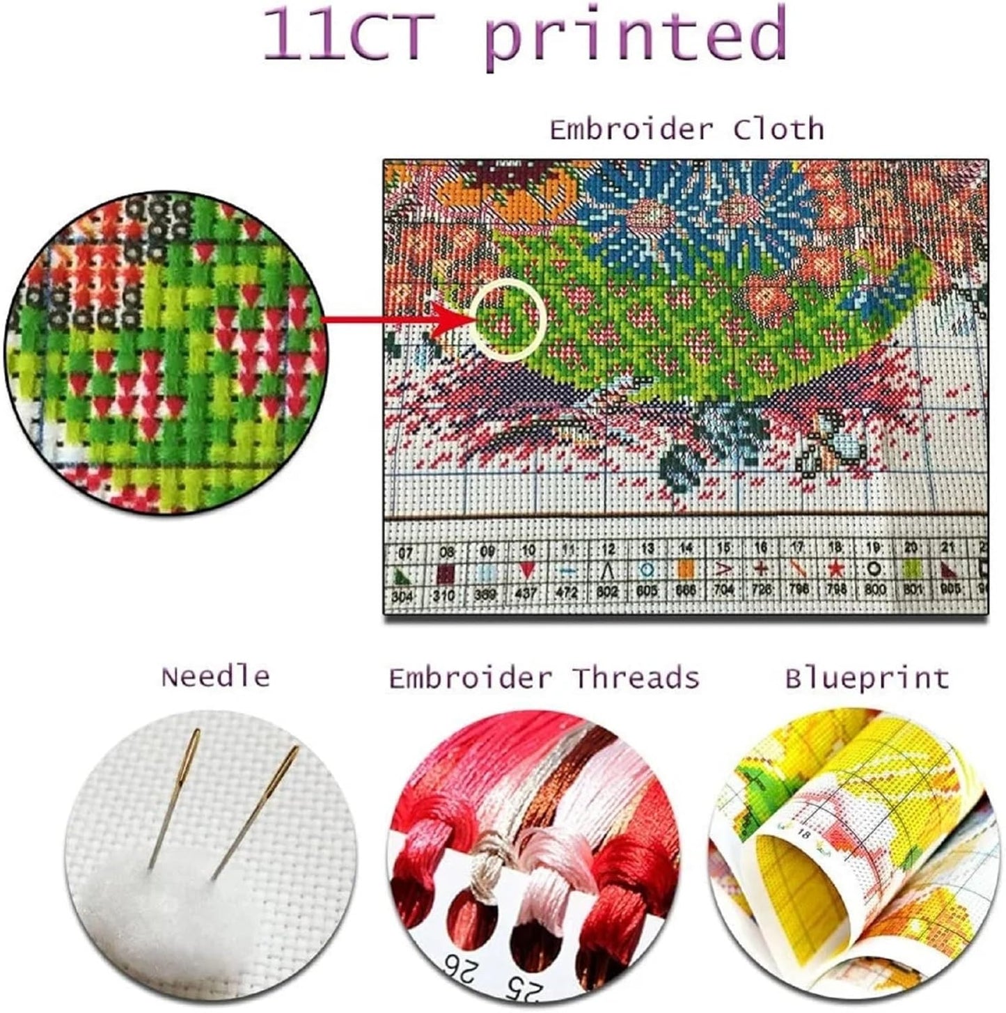 Magxvouy Cross Stitch Kits Stamped Full Range of Embroidery Kits,Cross Stitch Patterns Needlework Kits for Beginners 11CT Printed Kits&Colorful Wolf 16x20 inch